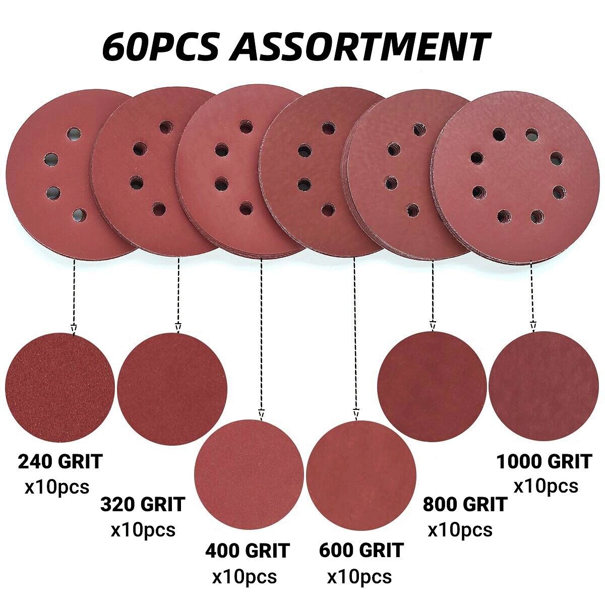 60PCS 5 Inch 8 Hole Hook and Loop Sanding Discs 240-1000 Grit Orbital Sandpaperr