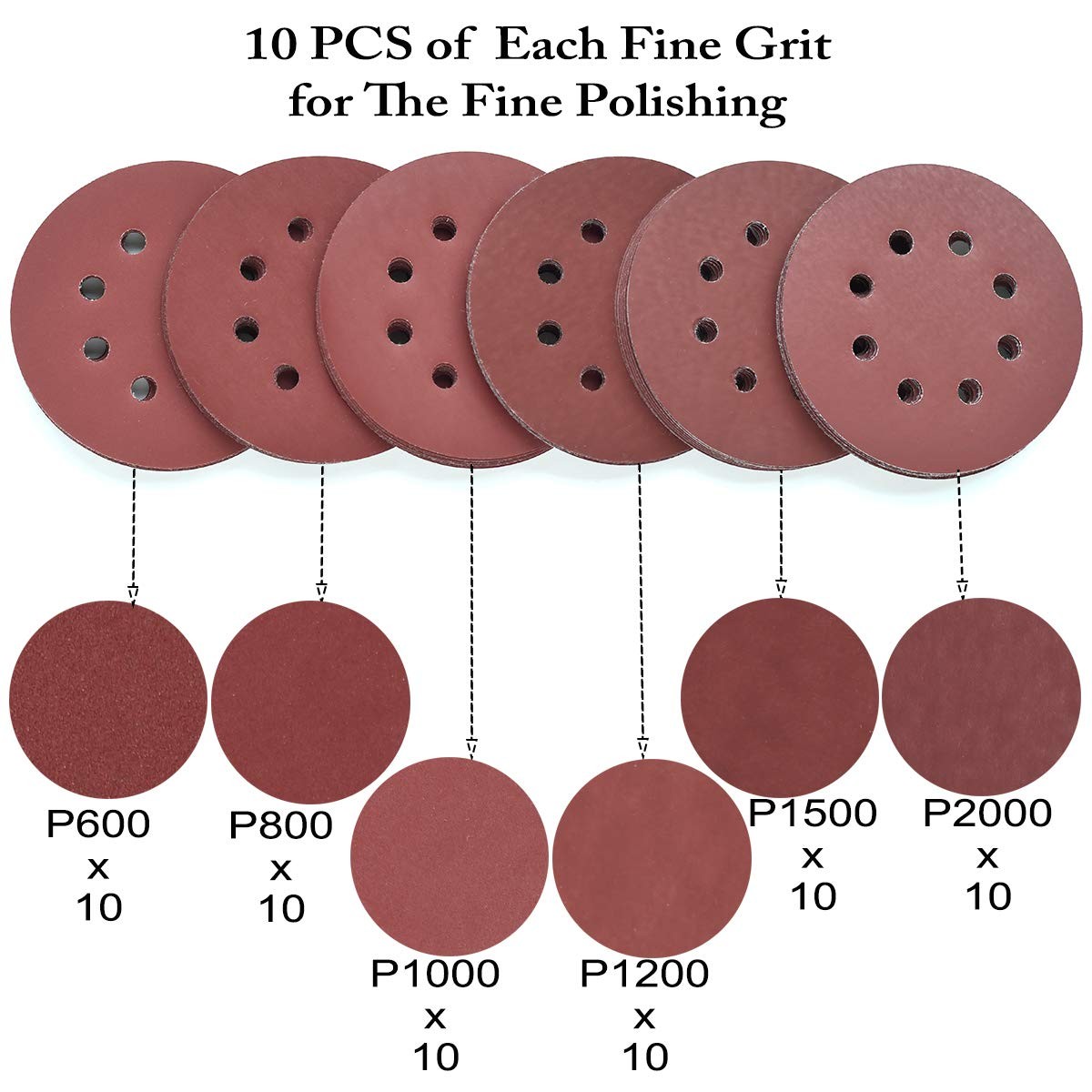 5-Inch 8-Hole Sanding Discs 600/800/1000/1200/1500/2000 Grit 60-Pack for Sander