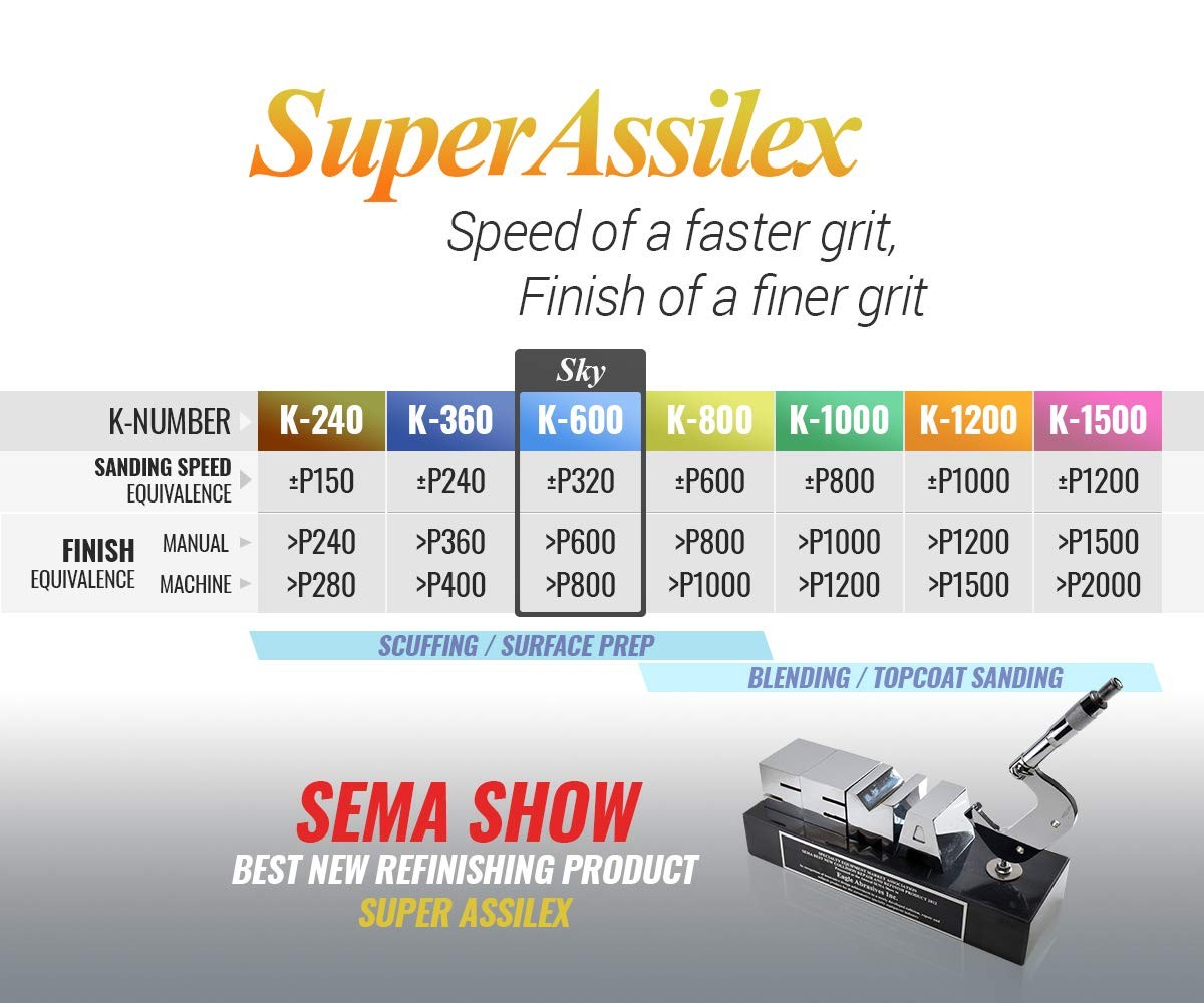 Super Assilex Flexible Sanding Sheets Job-PAK, Sky K-600, U191-1508, 4 Sheets…