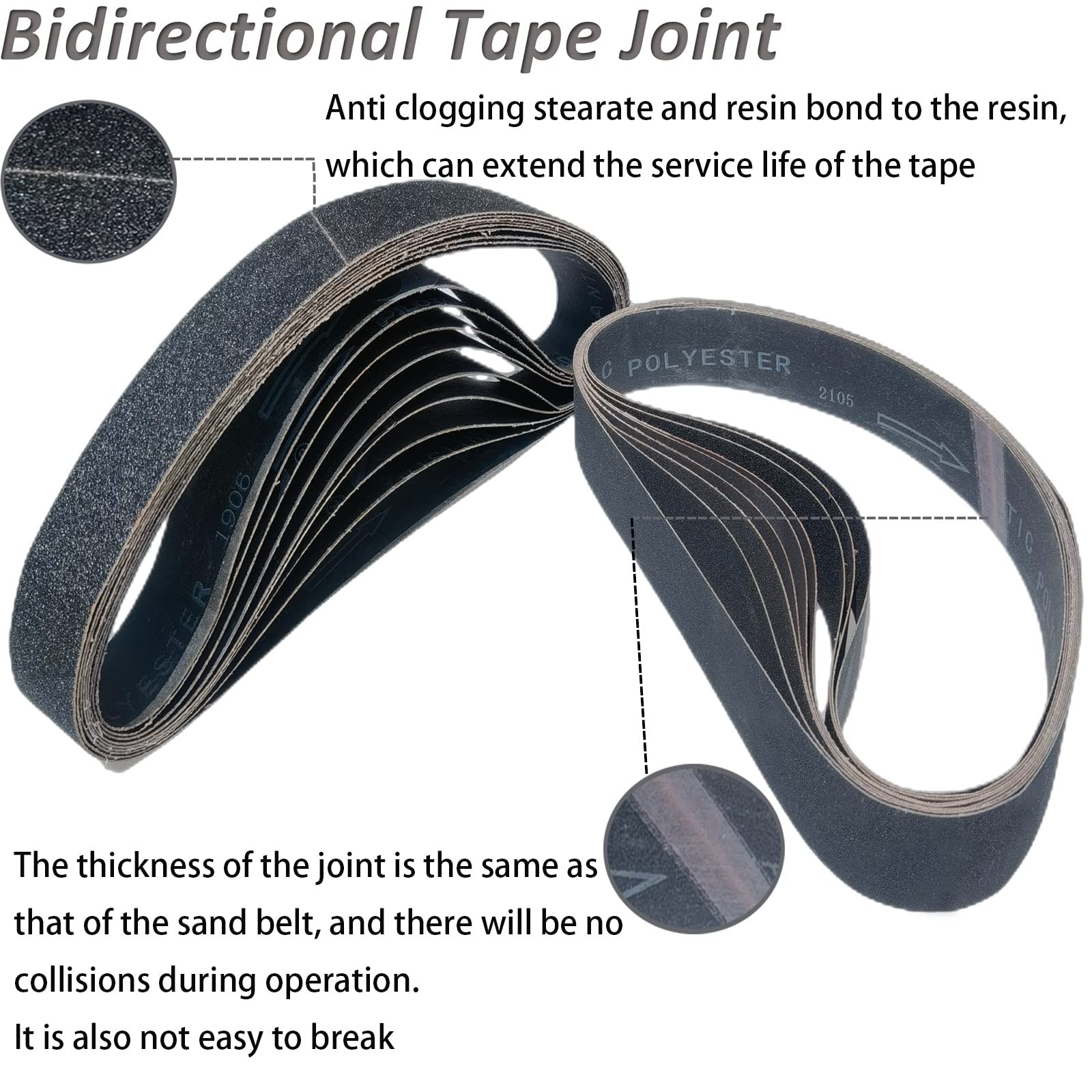 18 Pack 1-1/2 x 30 Inch Silicon Carbide Sanding Belts for Pipe Tube Polisher …