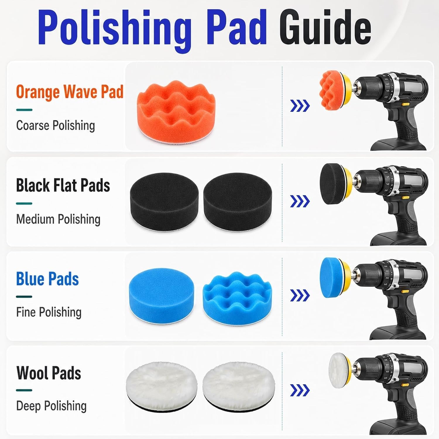 137PCS 2 Inch Sanding Discs Kit with Hook and Loop Backing Pad, 60-10000 Grit