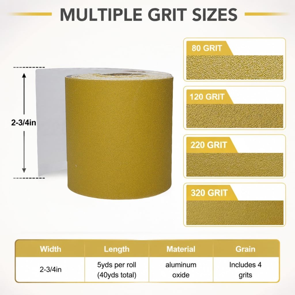 Total 20 Yards Long 2-3/4″ Wide PSA Sanding Paper Roll Kit – 80 120 220 320 Grit