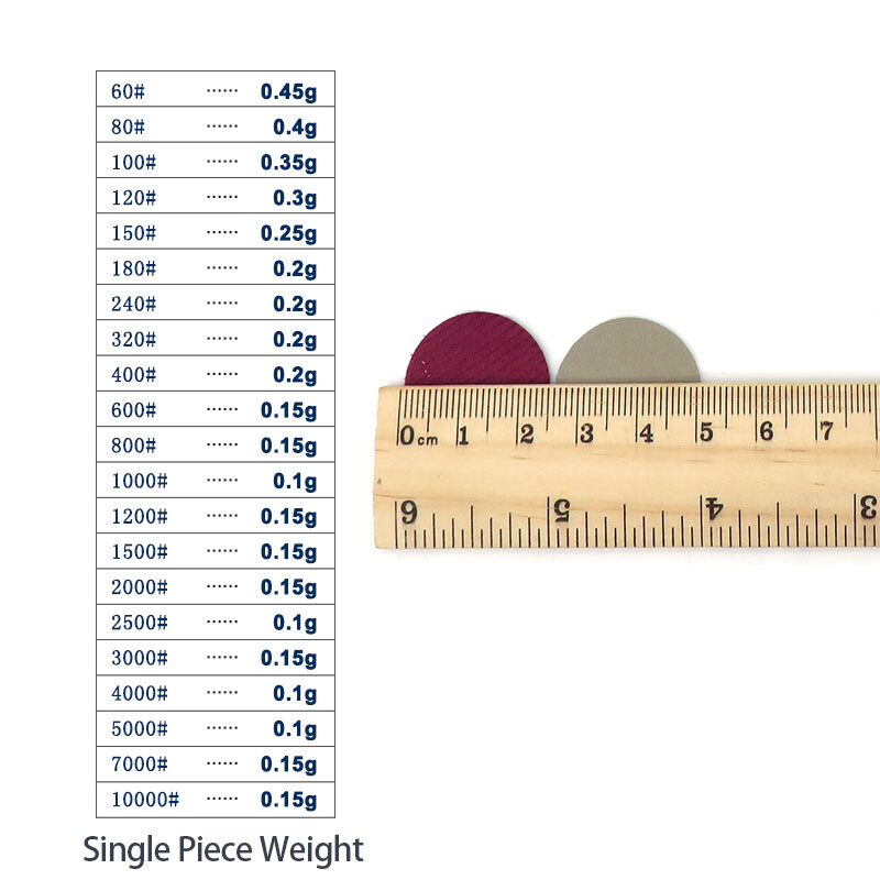 1-Inch Mini Flocking Disc Sandpaper 60-10000 Grit Hook And Loop Diameter 25mm
