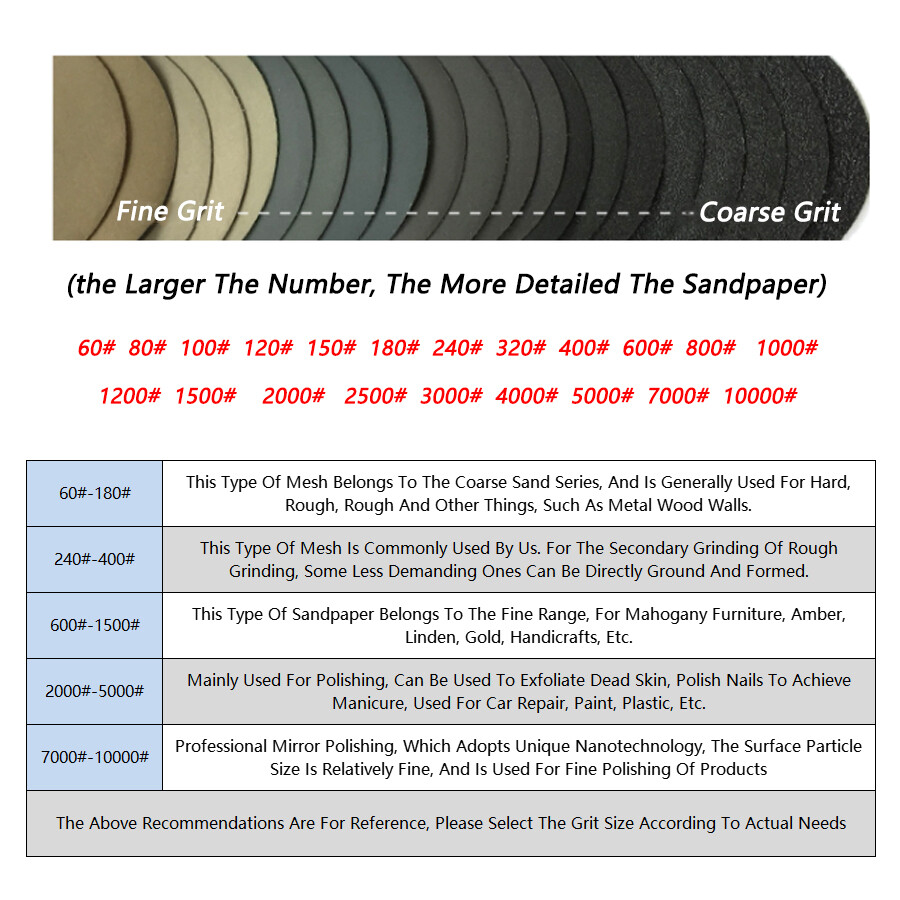 6″ inch 150mm Flocking Sandpaper Hook & Loop Wet Dry Sanding Paper 60-10000 Grit