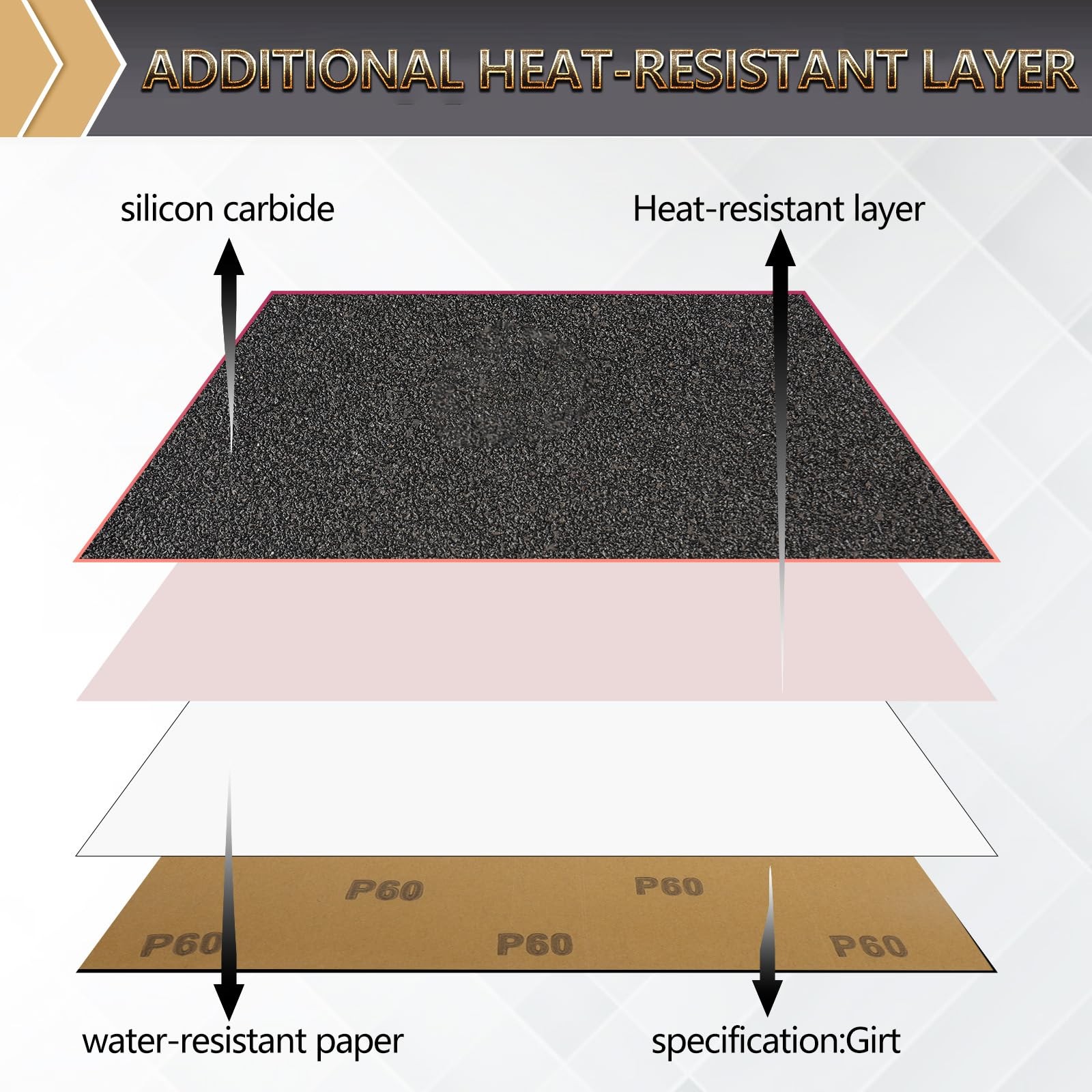 12-Sheet 9 x 11 Inch Wet Dry Fine Sandpaper Assortment, 400/600/800/1000/2000…