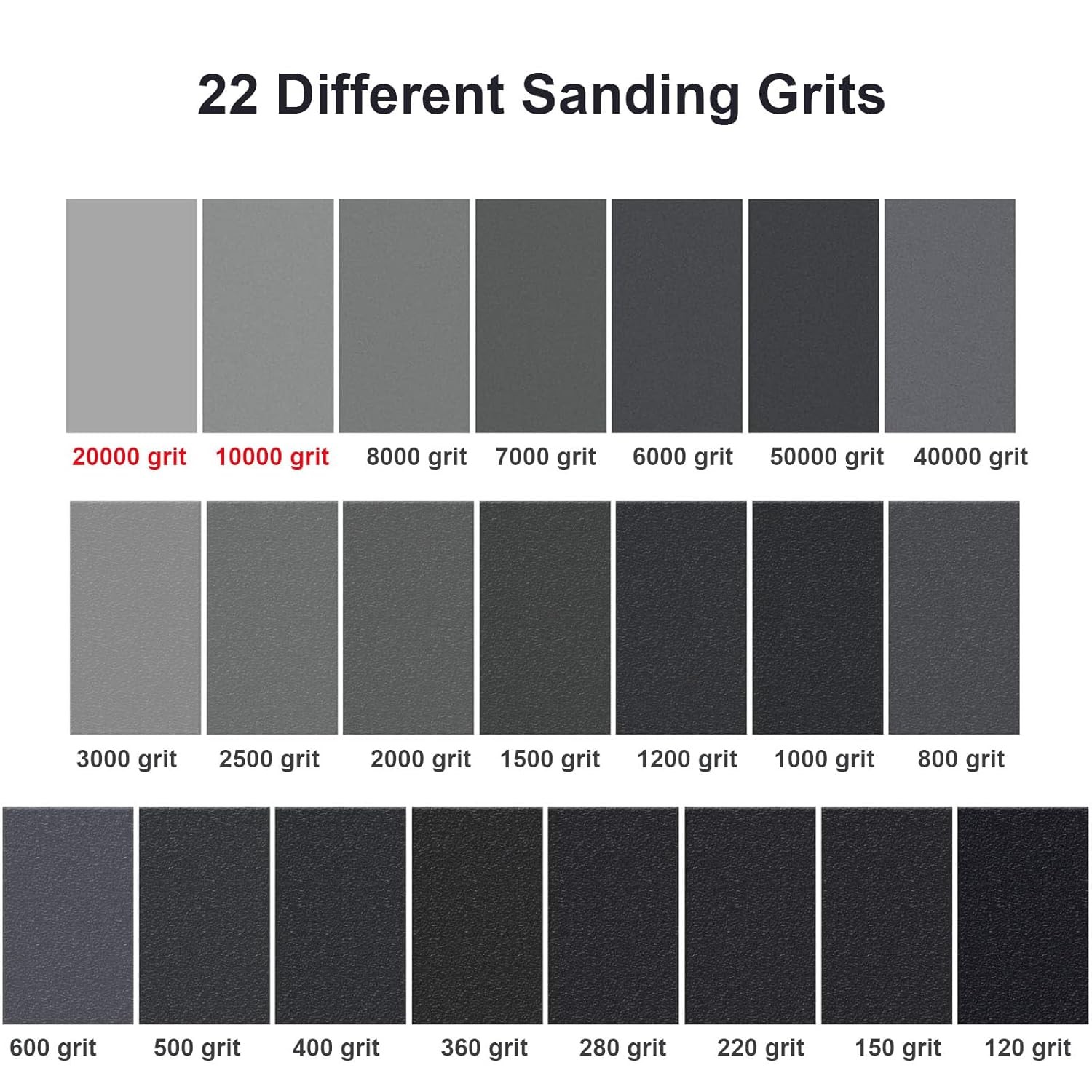 22 Pack Extra Fine Sand Paper 120 to 20000 High Grit Sandpaper for Car Wood