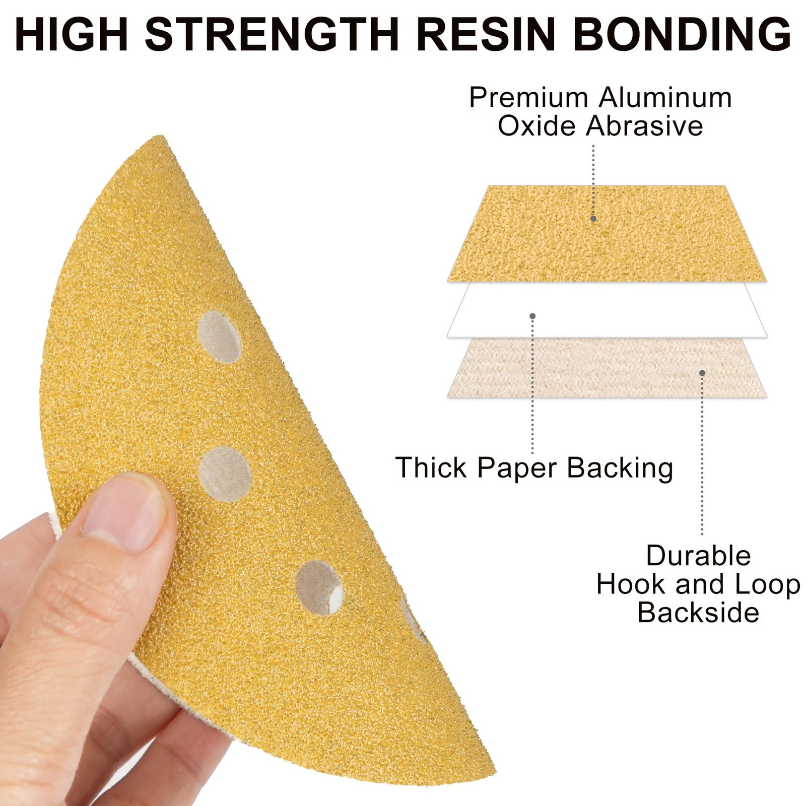 110 PCS 5 Inch 8 Hole Sanding Disc, 60 80 120 150 180 220 320 400 600 800 100…