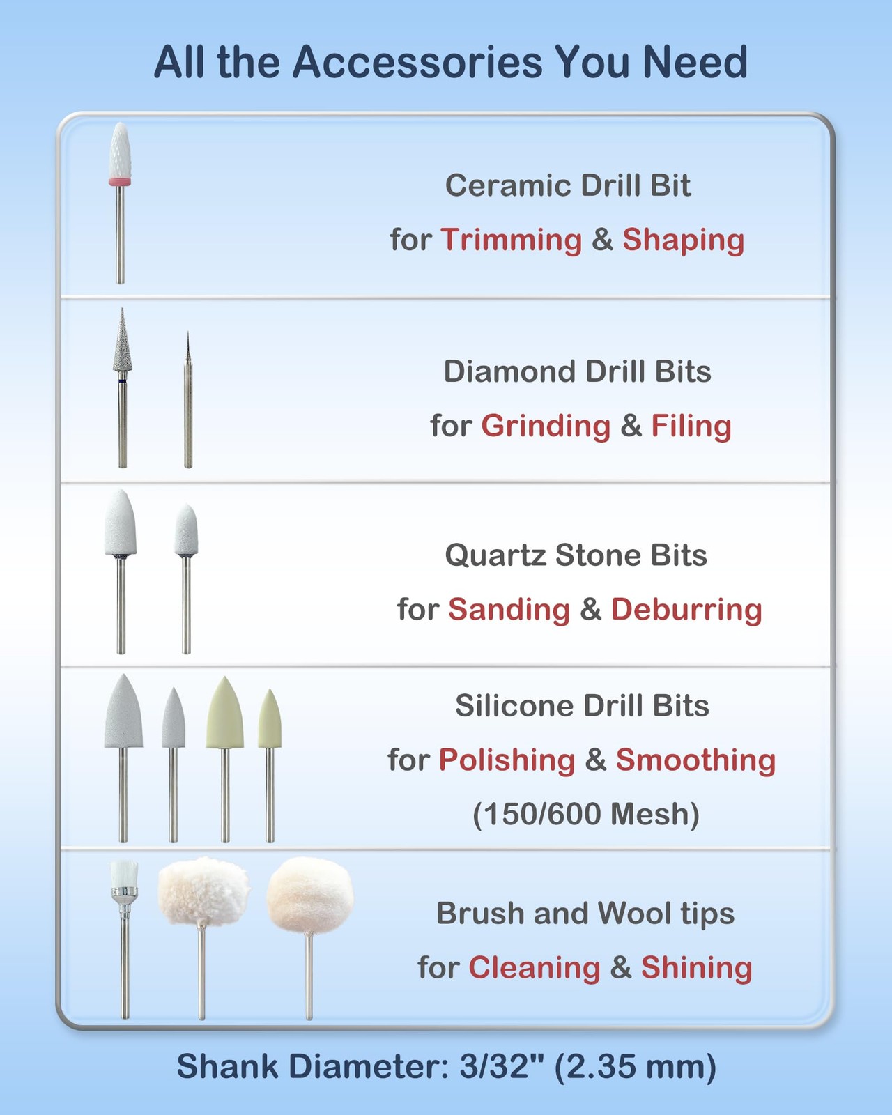 40,000 RPM USB-C Corded Polishing Kit for Acrylic Base & Reline Mini, Silver