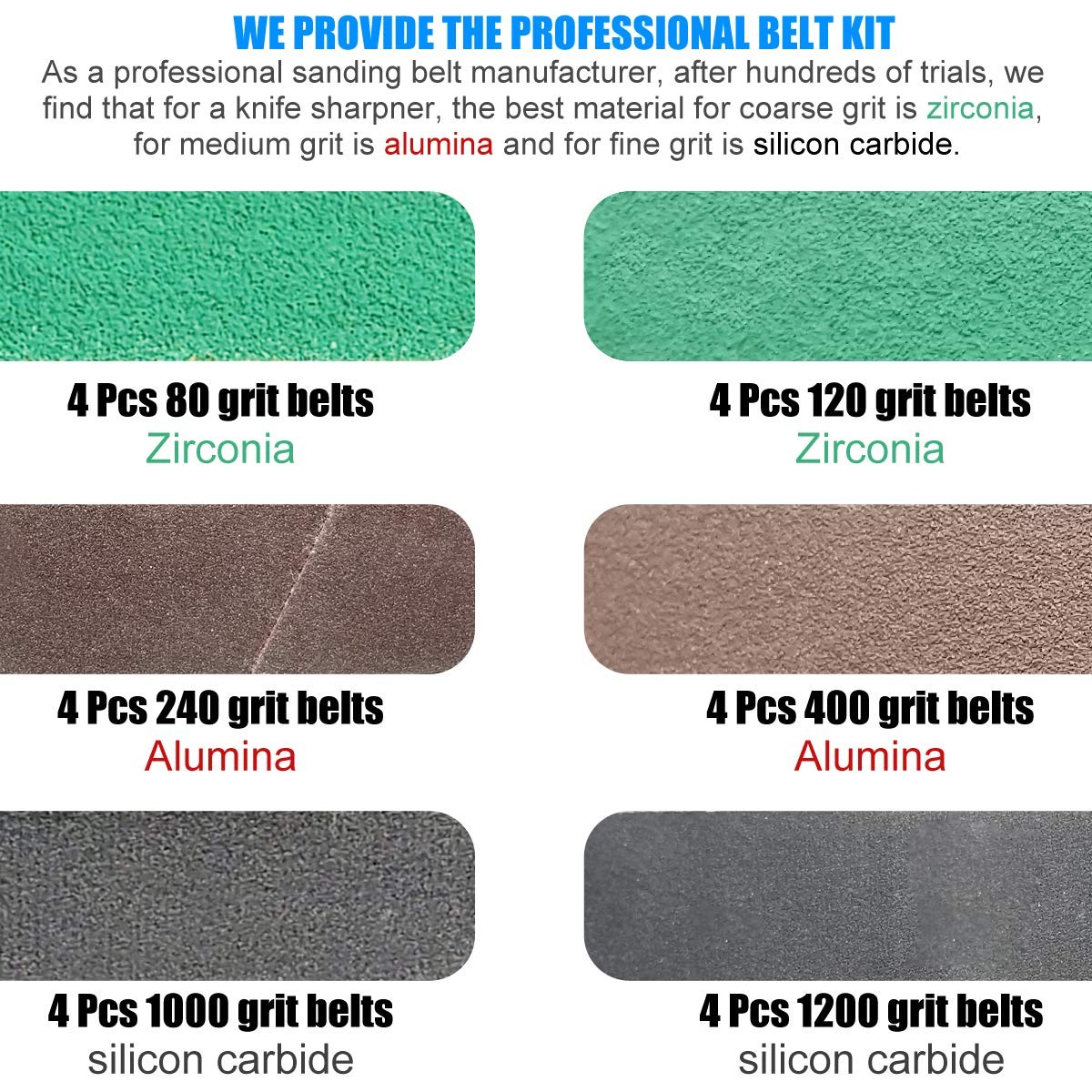 24 Pack 1/2″ x 12″ Sharpening Belt Kit for Official Work Sharp (WSKTS & WSKTS…