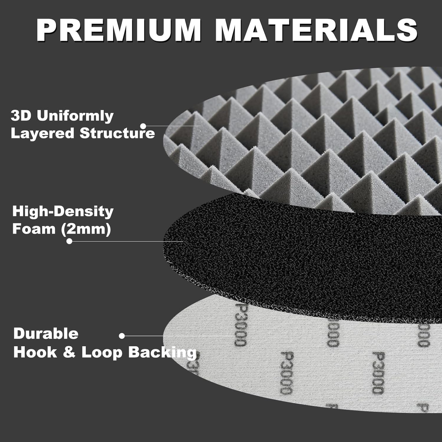 3Pcs High Grit Foam Sanding Discs for Superior Wet/Dry Performance – 6 Inch Size