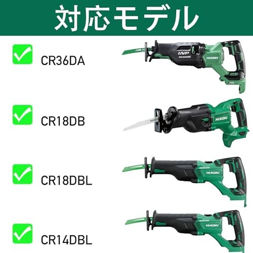 HiKOKI CR36DA/CR18DB/CR18DBL 36V 18V 14.4V Cordless Saber Saw Storage Case (Case
