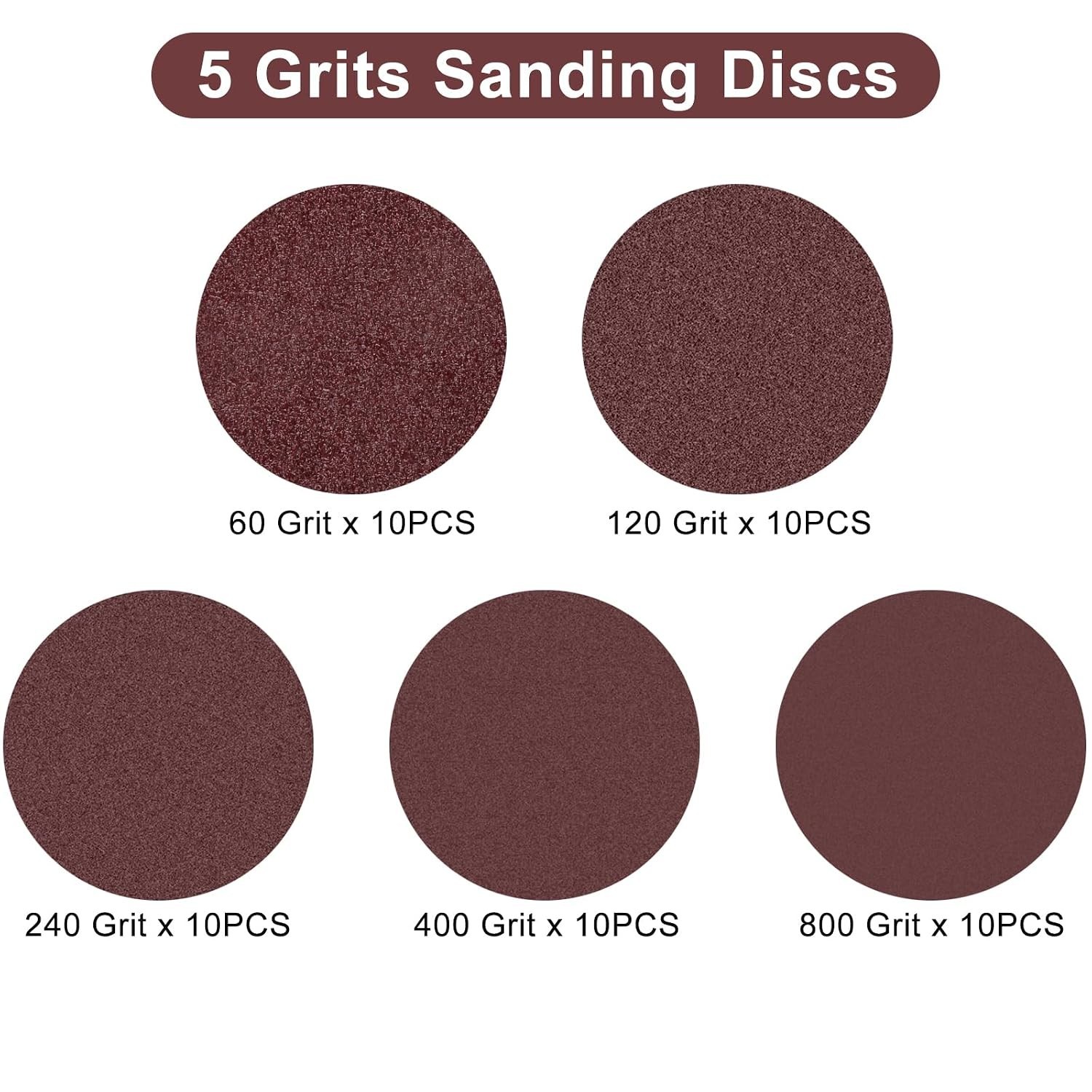 50 PCS 5 Inch Dustless Sanding Discs Hook & Loop – Multi Grit for Orbital Sander