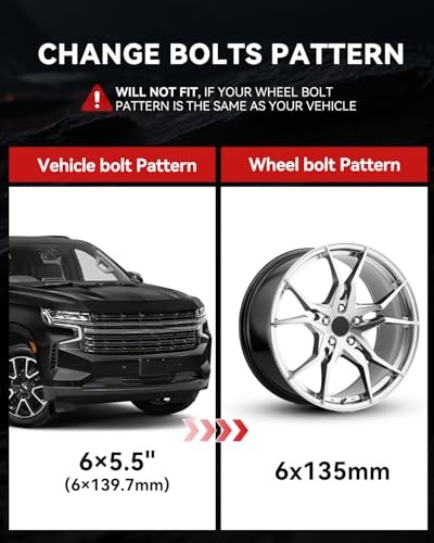 Wheel Adapters 6×5.5 to 6×135 for F150 Wheels on 6×5.5 to 6×135 (Hubcentric)
