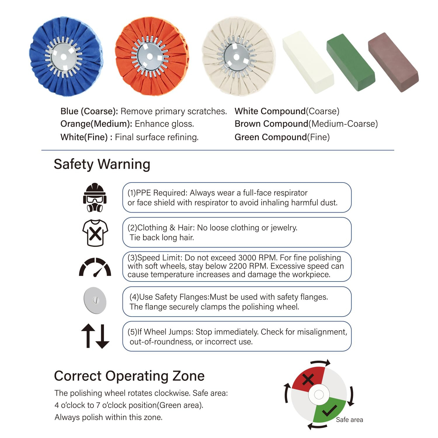 9 Pcs Airway Buffing Wheel Kit 8 Inch Polishing Wheel and Polishing Compound