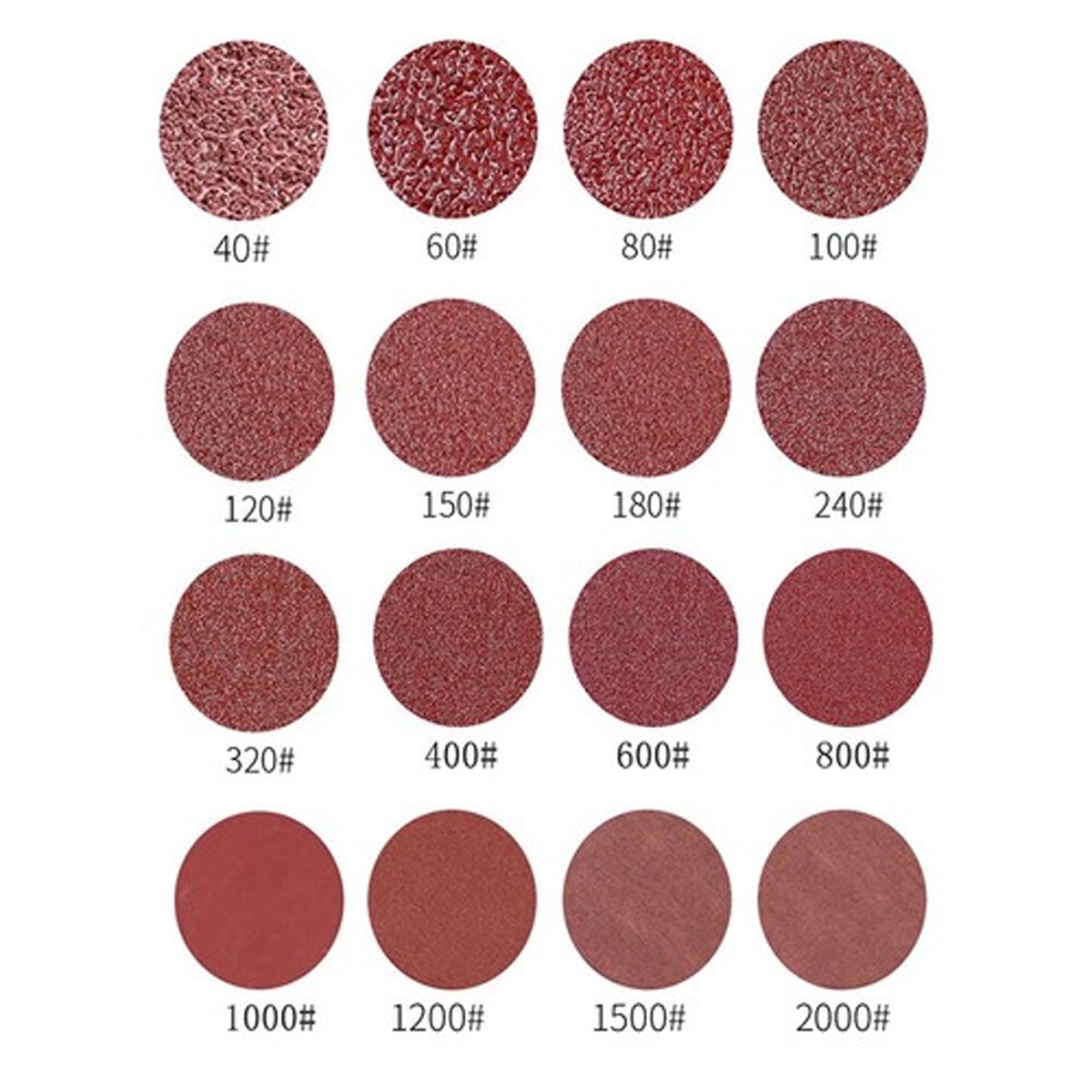 5” 125mm PSA Self Adhesive 60-2000 Grit Sand Disc Stick On Sandpaper Sanding