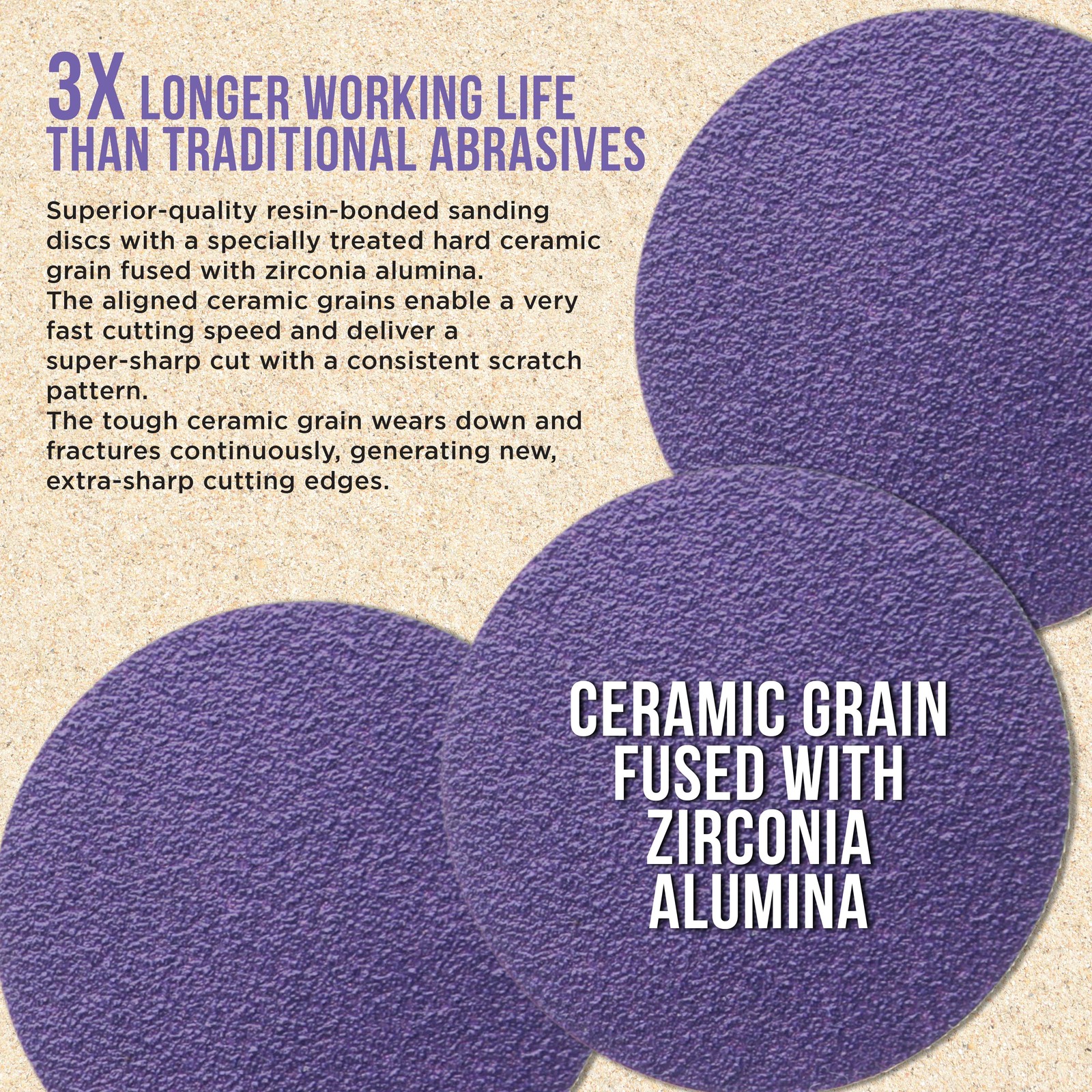 80 Grit 3″ Purple Ceramic Sanding Discs, Box of 30 – Hook & Loop Sandpaper