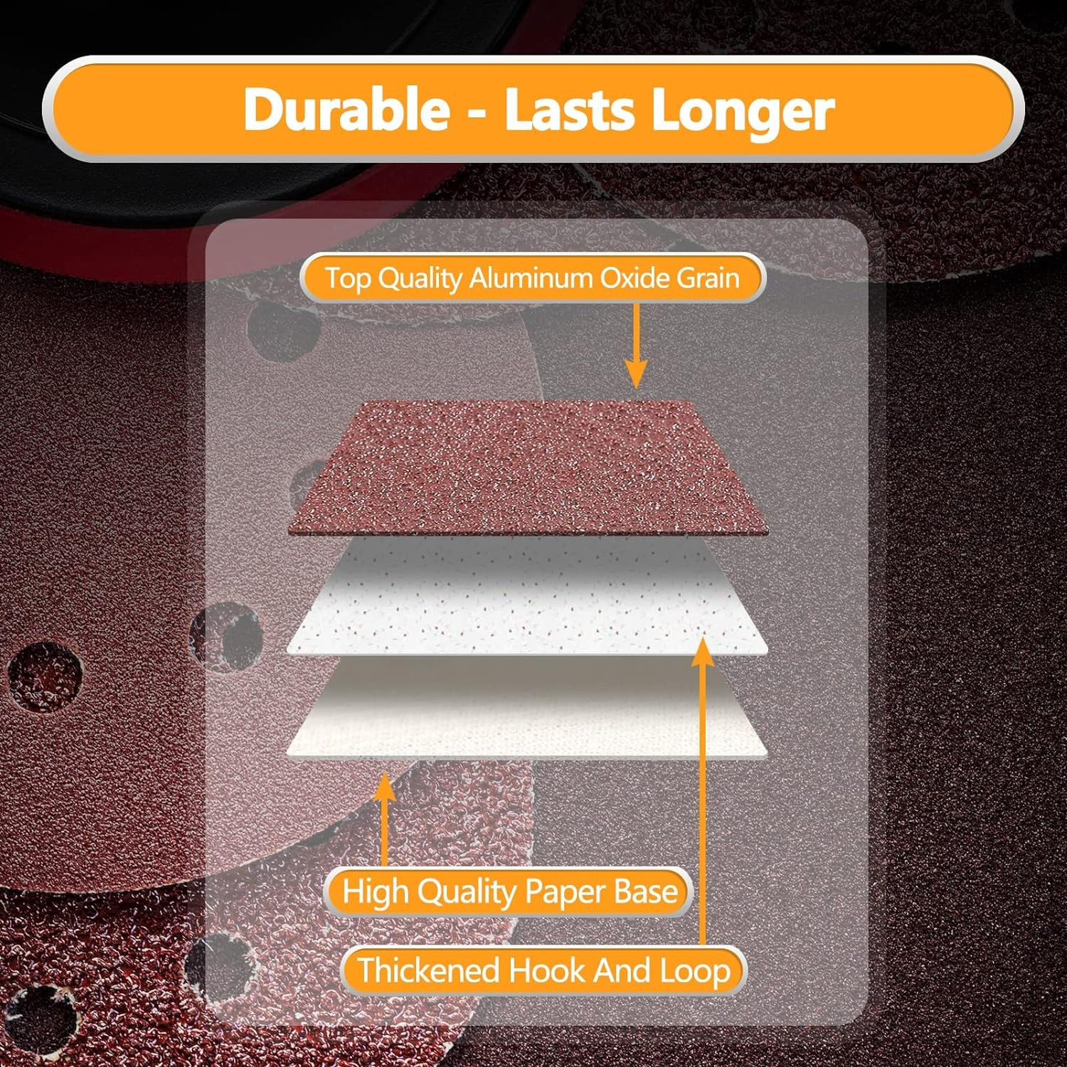 5 Inch Hook Loop Sanding Discs 8-Hole Hook Sanding Discs 40-1000 Grit For Sander
