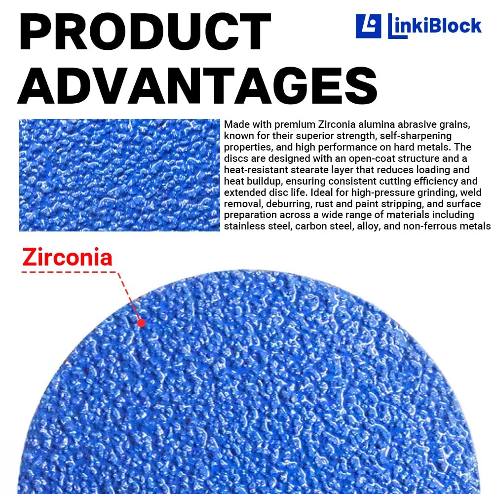 50Pcs 2 inch R-Type Quick Change Zirconia Surface Conditioning 2 inch, Blue