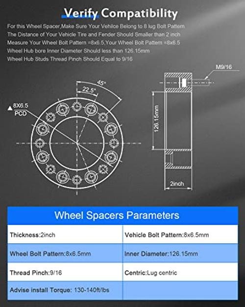 4PCS 2inc8x6.5 Wheel Spacer for Dodge Ram 2500 94-10 | 126.15mm CB 9/16 2 inch