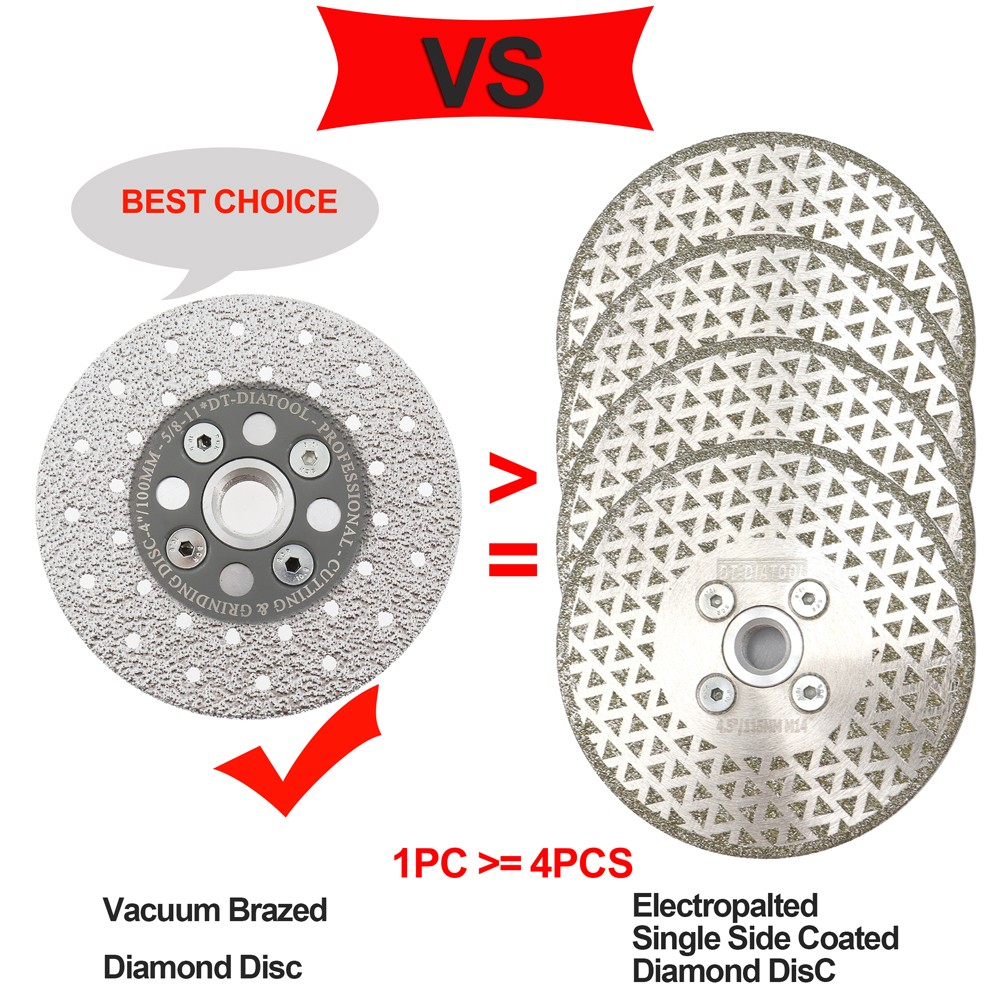 1pc 4.5″/115mm Double Sided Vacuum Brazed Diamond Cutting & Grinding Disc 5/8-11