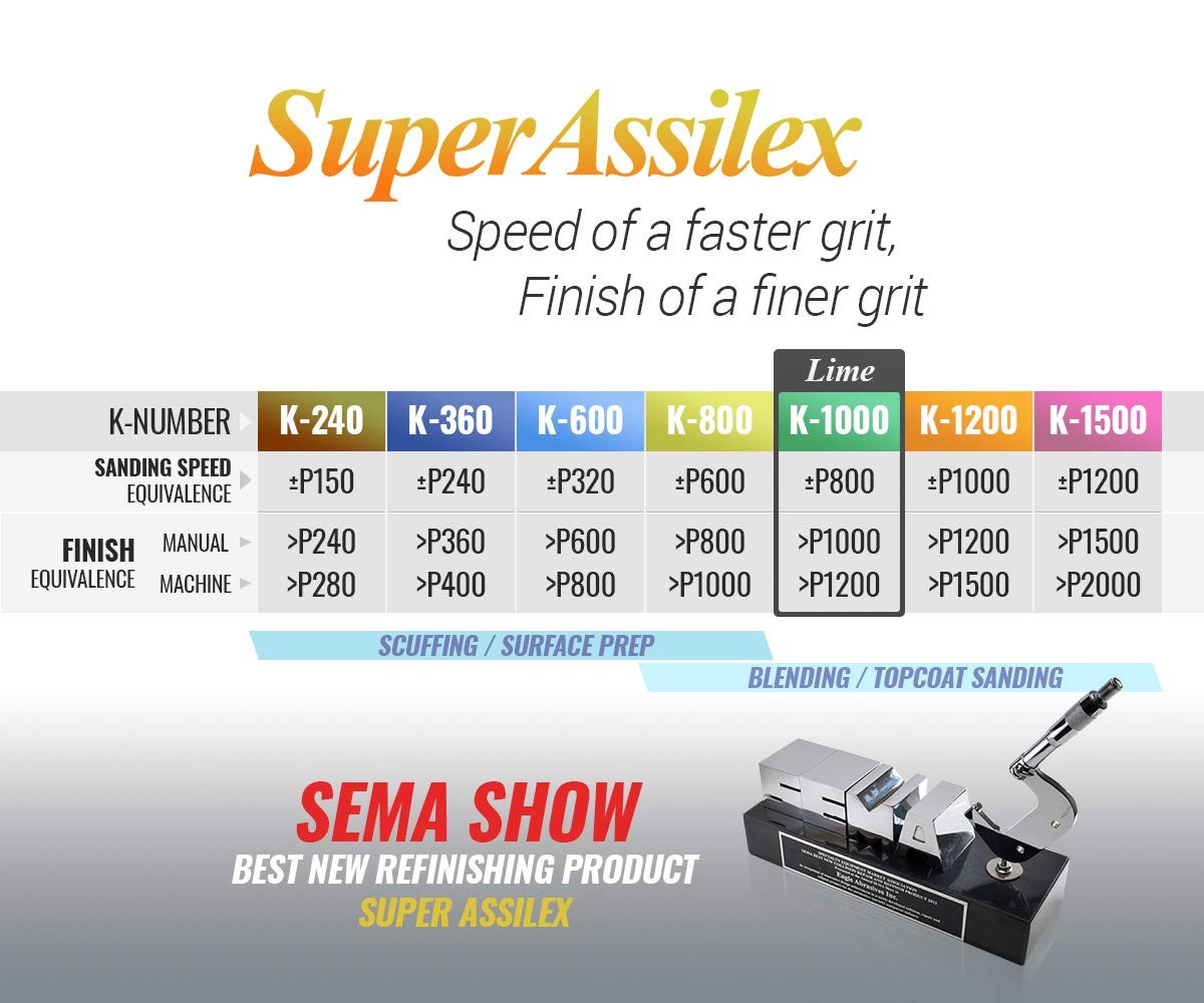 Super Assilex Flexible 6 inch Sanding Discs, LIME K-1000, 7 Holes, Hook & Loop,