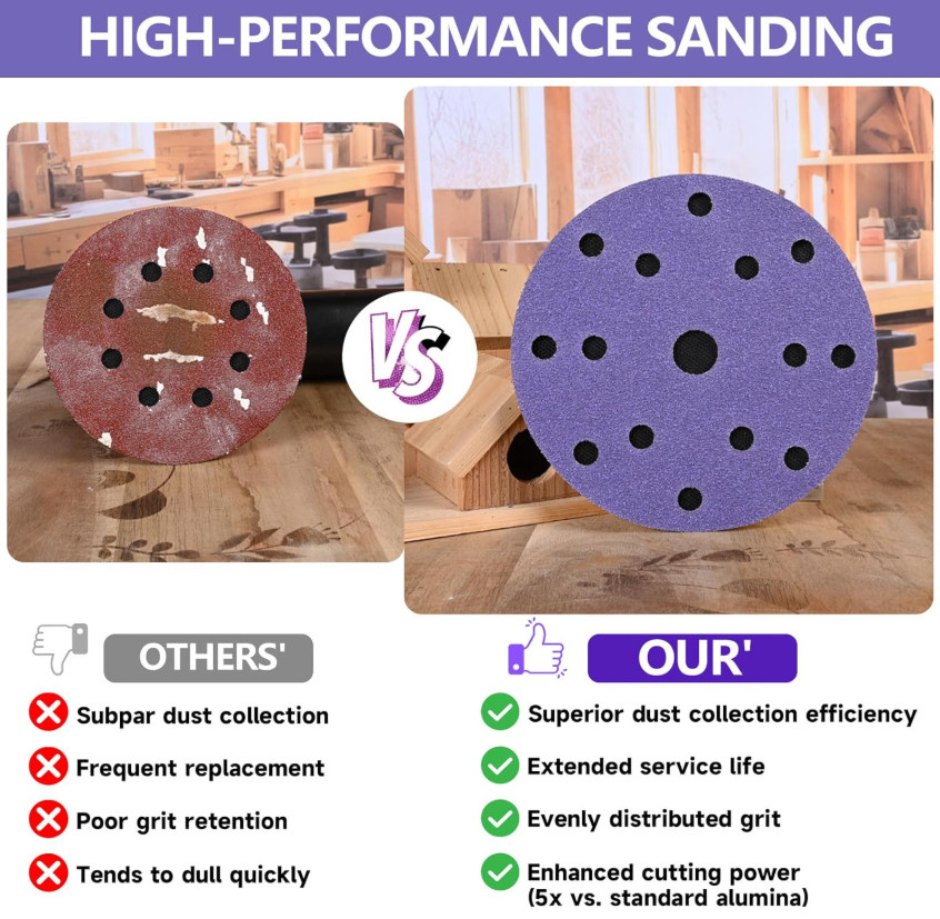 Ceramic Grain Sanding Discs Round/Square 40-800 Grit For Metal Wood Polishing