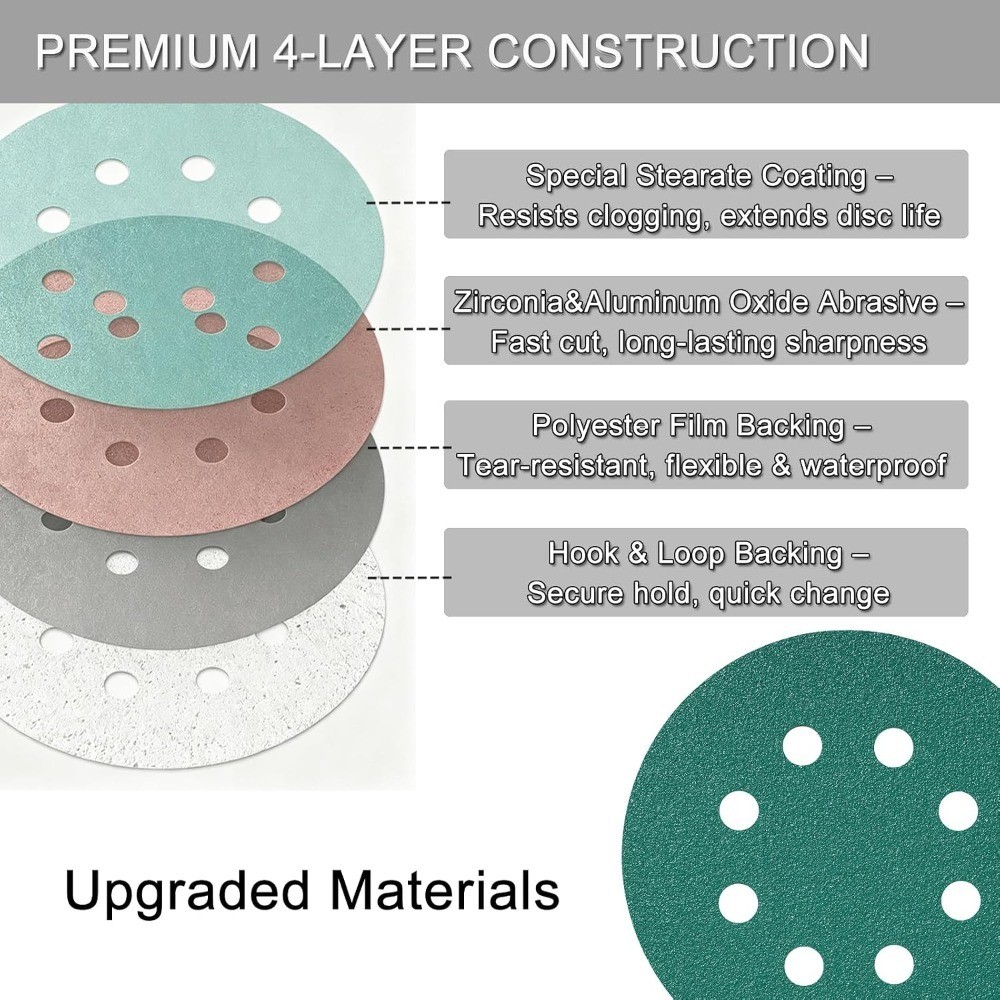 5 Inch 8 Hole Zirconia Sanding Discs Assortment 50 Pcs, 400 600 800 1000 1500