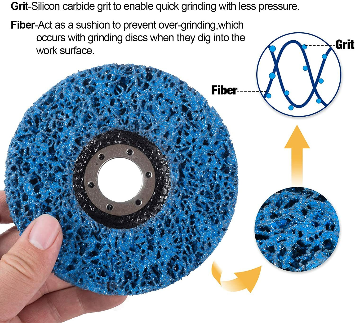5PACK 4.5 inch Strip Discs 4-1/2″ x 7/8″ Bule Stripping Wheels for Angle Grinder