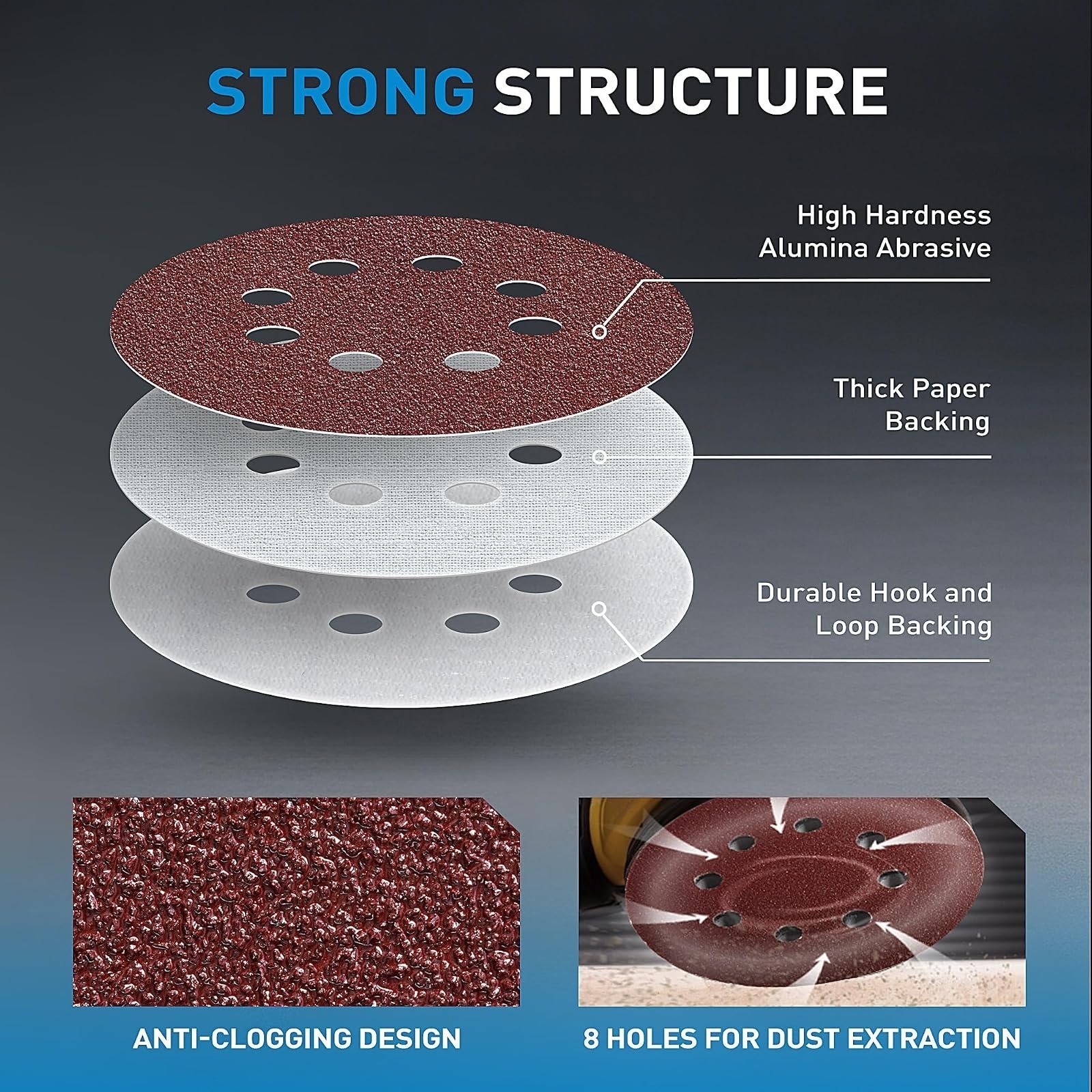 S SATC 72 PCS 5 Inch Sanding Discs for Random Orbital Sander