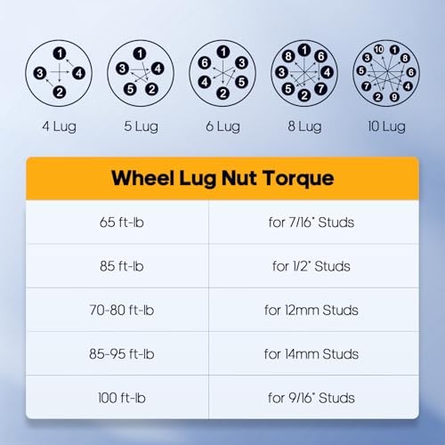 5×5 to 5×4.75 Wheel Adapters for Caprice for Grand Caravan for Impala for