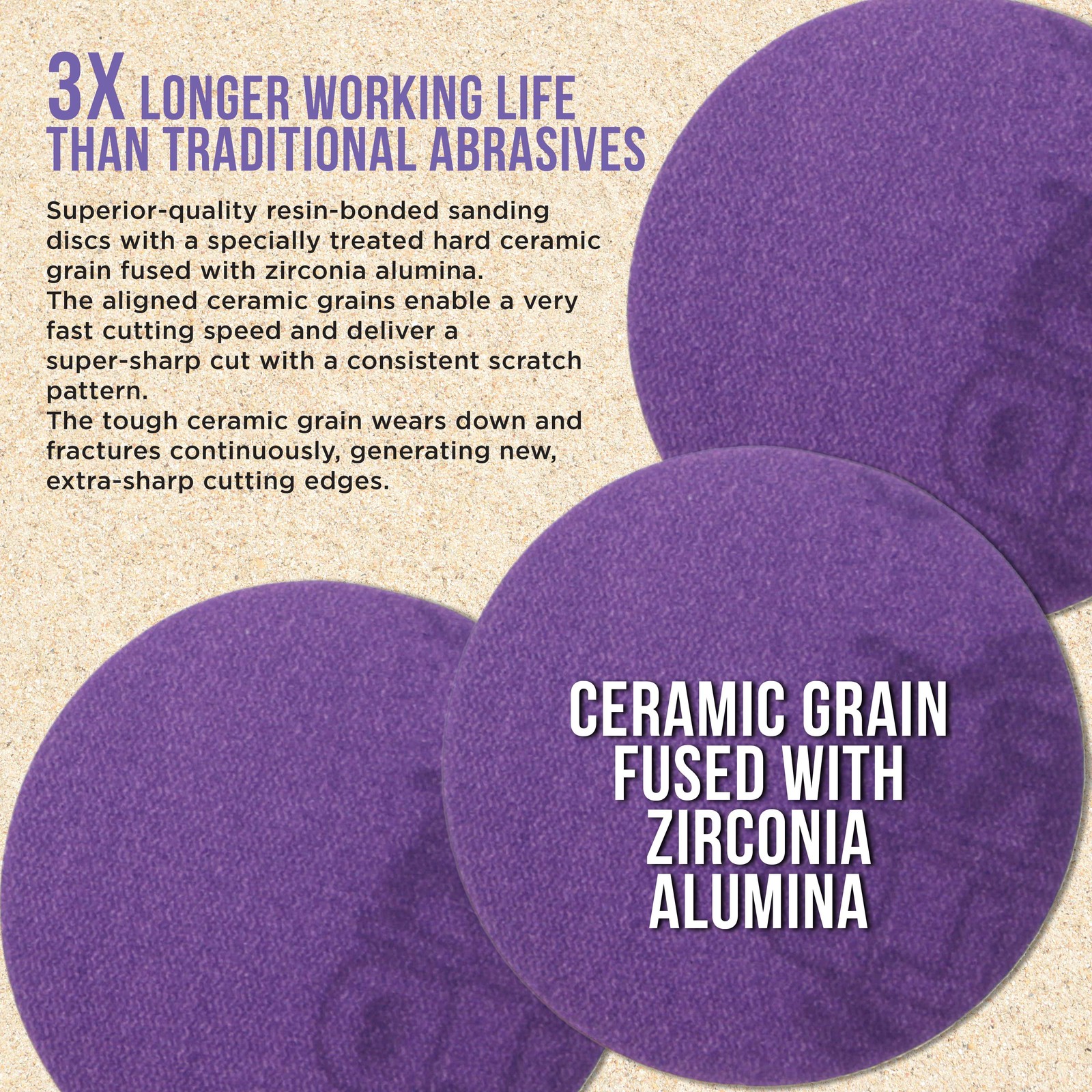 400 Grit 2″ Purple Ceramic Sanding Discs, Box of 30 – Hook & Loop Sandpaper