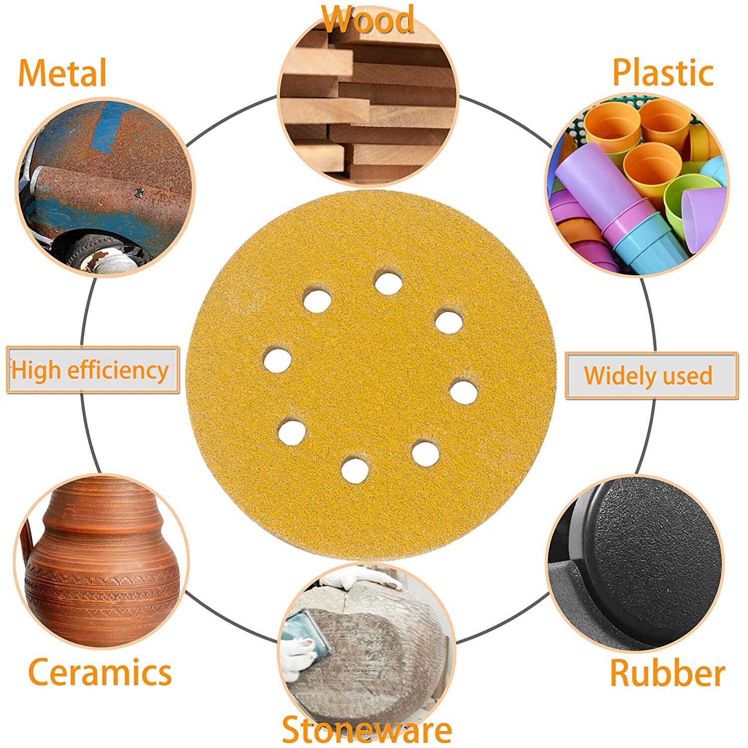 105PCS 5 Inch Hook Loop Sanding Discs 60-400 Grit Pads for Random Orbital Sander