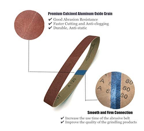 2.5″x16″ Sanding Belts – Aluminum Oxide Assortment, 18 Pack, 40-400 Grits, Durab