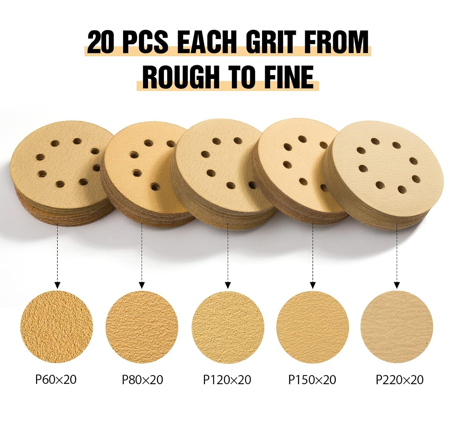High Performance 5″ Sanding Discs – 60/80/120/150/220 Grit
