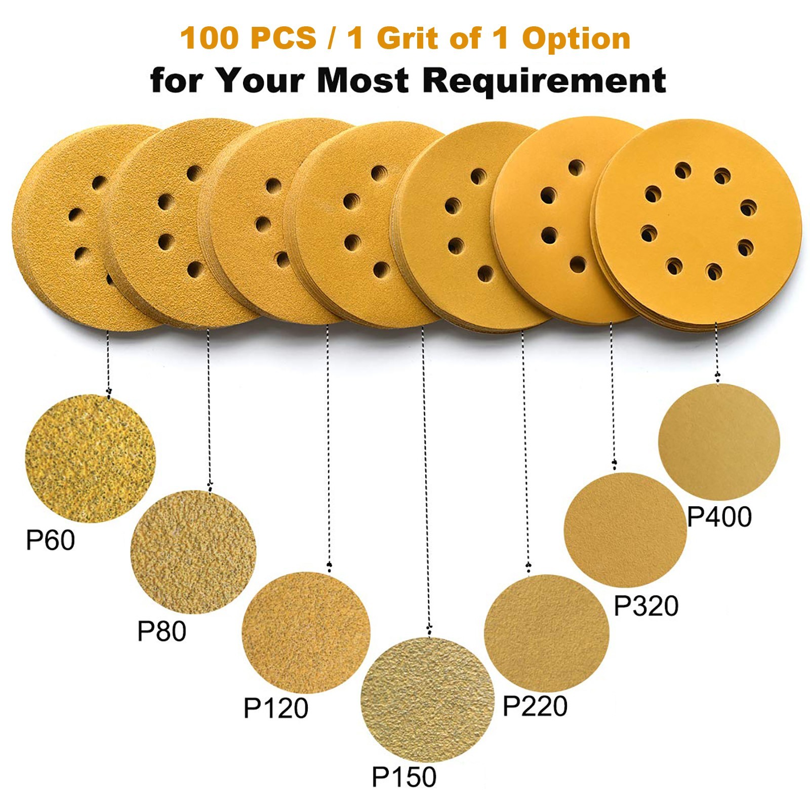 100-PACK 5 inch Sanding Discs 8-Hole Hook Loop Sander Orbital Sandpaper 40 -1000