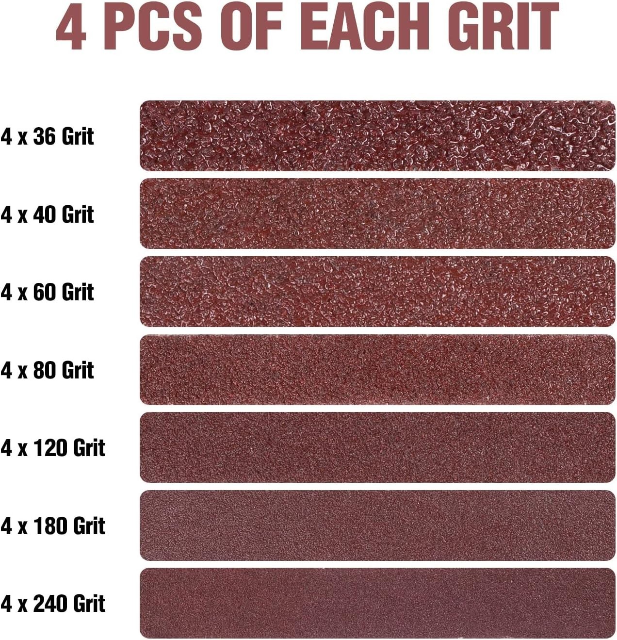 Assorted Grit Sanding Belts 1/2×18 Inch – 28 Pcs for Woodworking & Metalworking
