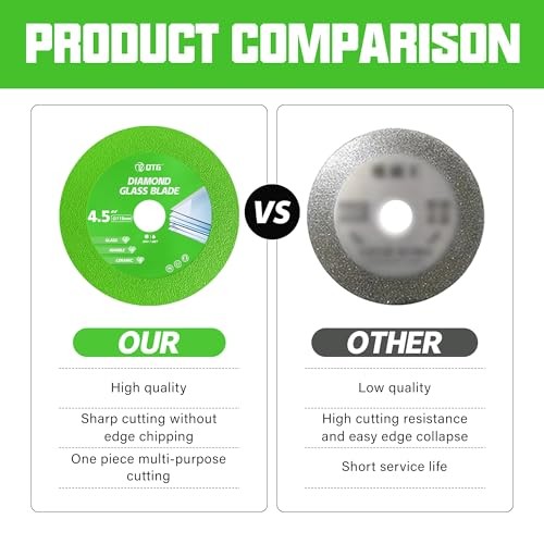 Pcs Diamond Glass Cutting Discs for Angle Grinder – Ultra-Thin Tile & 4.5″ 5