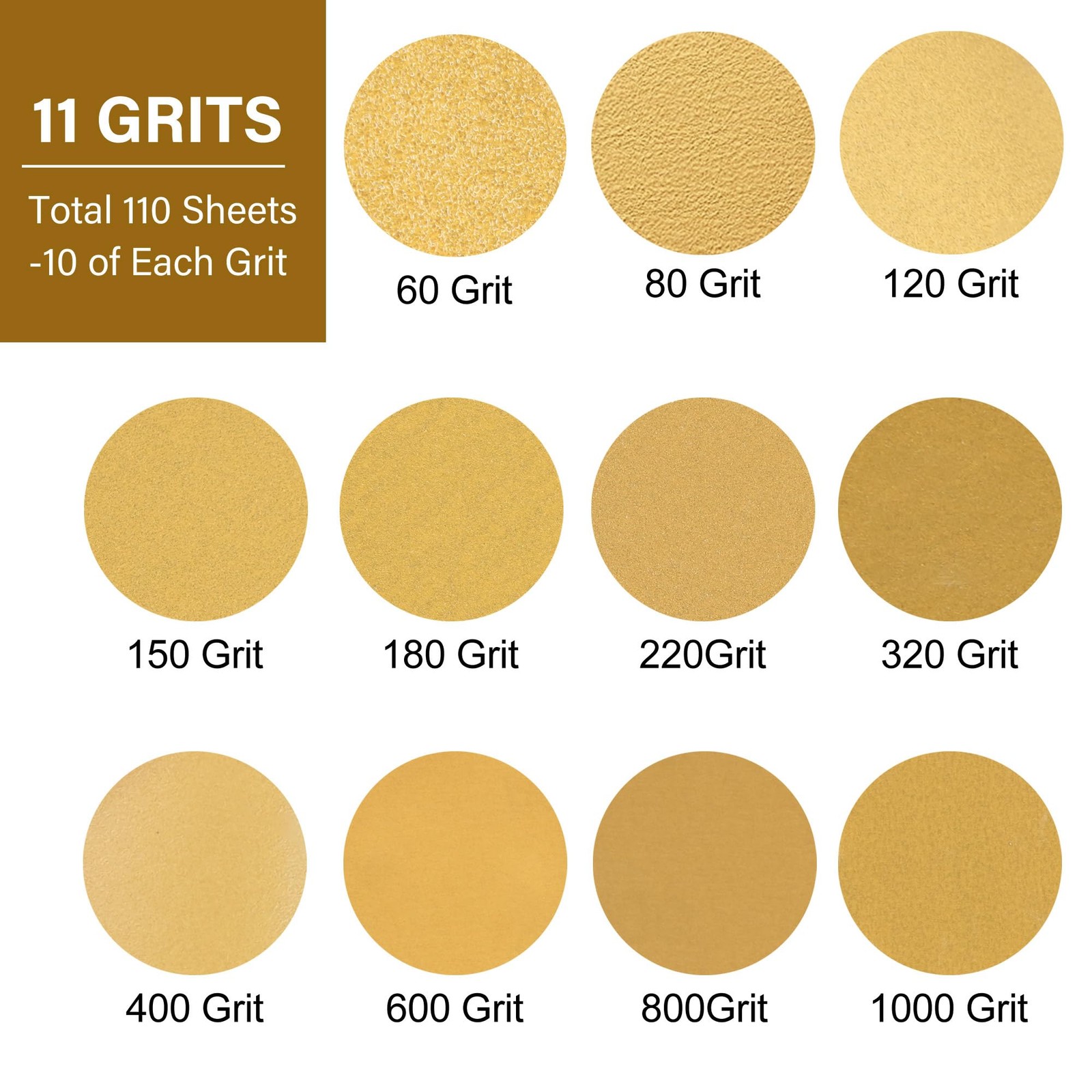 110 PCS 5 Inch 8 Hole Sanding Disc, 60 80 120 150 180 220 320 400 600 800 100…
