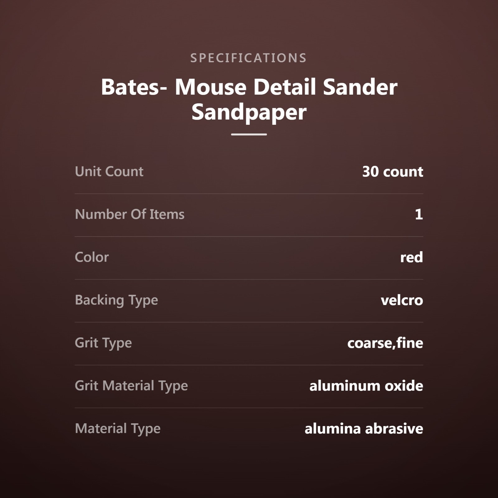 Bates- Mouse Detail Sander Sandpaper, 30 pcs, 40/80/120/180/240 Grits, Sandin…