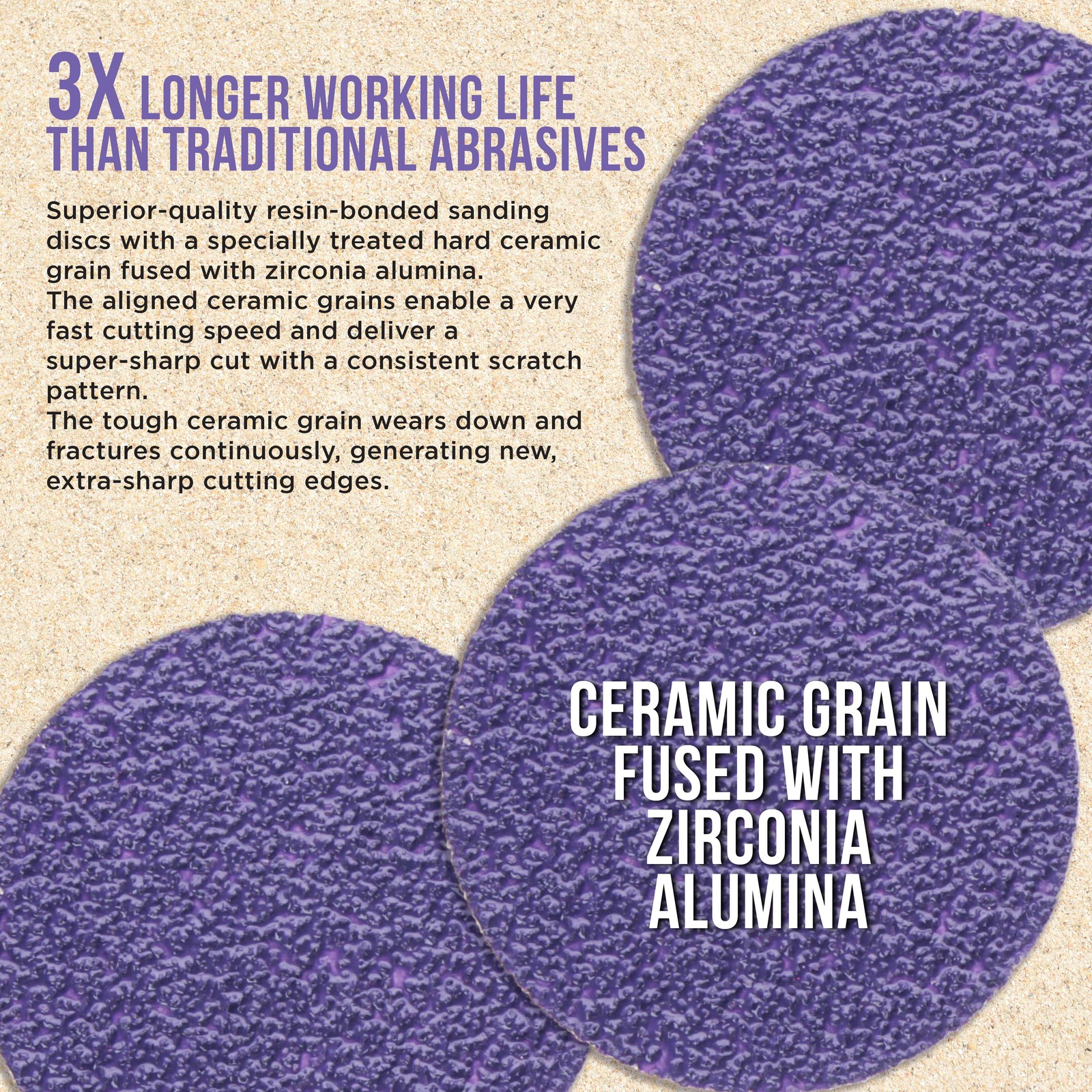 40 Grit 3″ Purple Ceramic Sanding Discs, Box of 20 – Hook & Loop Sandpaper