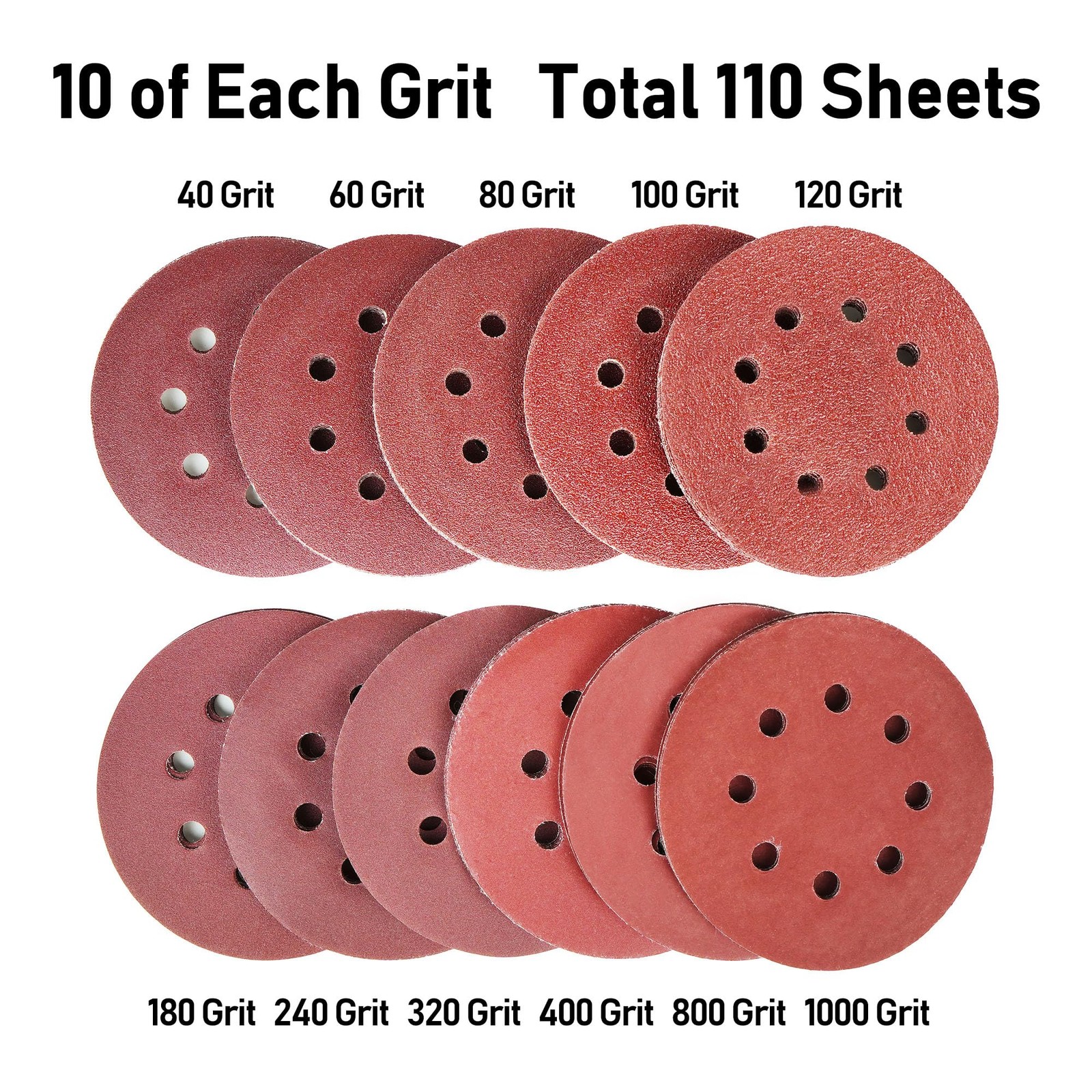 LotFancy 110 PCS 5 Inch 8 Hole Sanding Disc 40 60 80 100 120 180 240 320 400 …