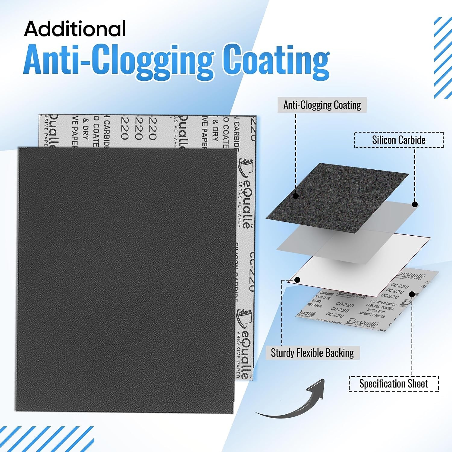 Automotive Paint, Metal, Wood Sandpaper – 600 Grit, 100-Pack