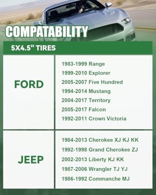 5×5.5 to 5×4.5 Wheel Adapters, 1.25 Inch 5×139.7 to 5×5.5 to 5×4.5-1/2-20