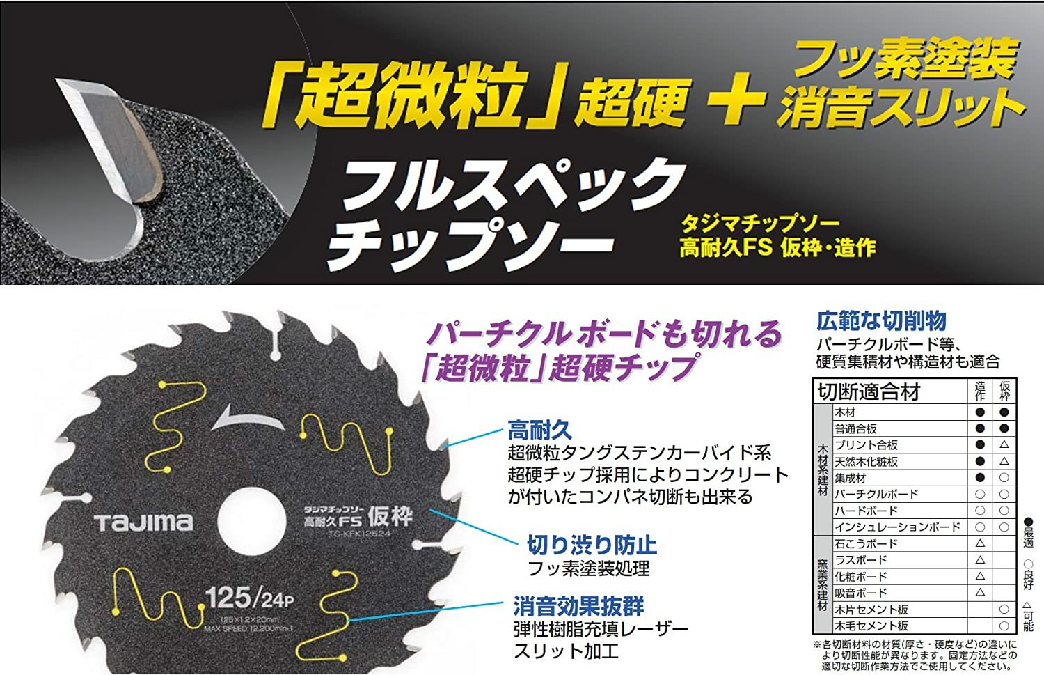 TAJIMA Tungsten Carbide Tip Saw Blade for Wood Hight Durable TC-KFZ 1pc China