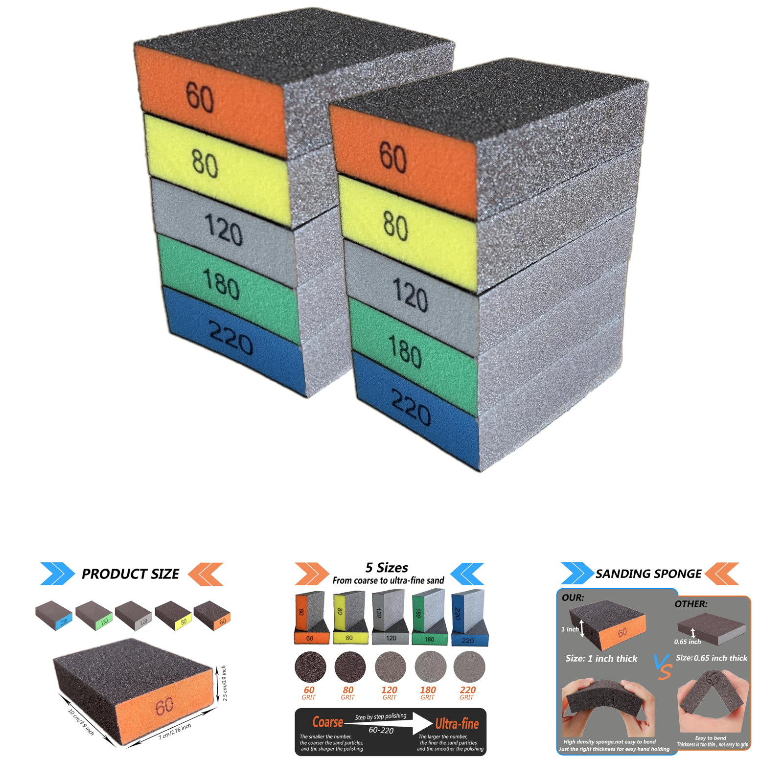 Sanding Sponges Pack of 10 Multi-Grit Versatile Washable Reusable Hand Tool for