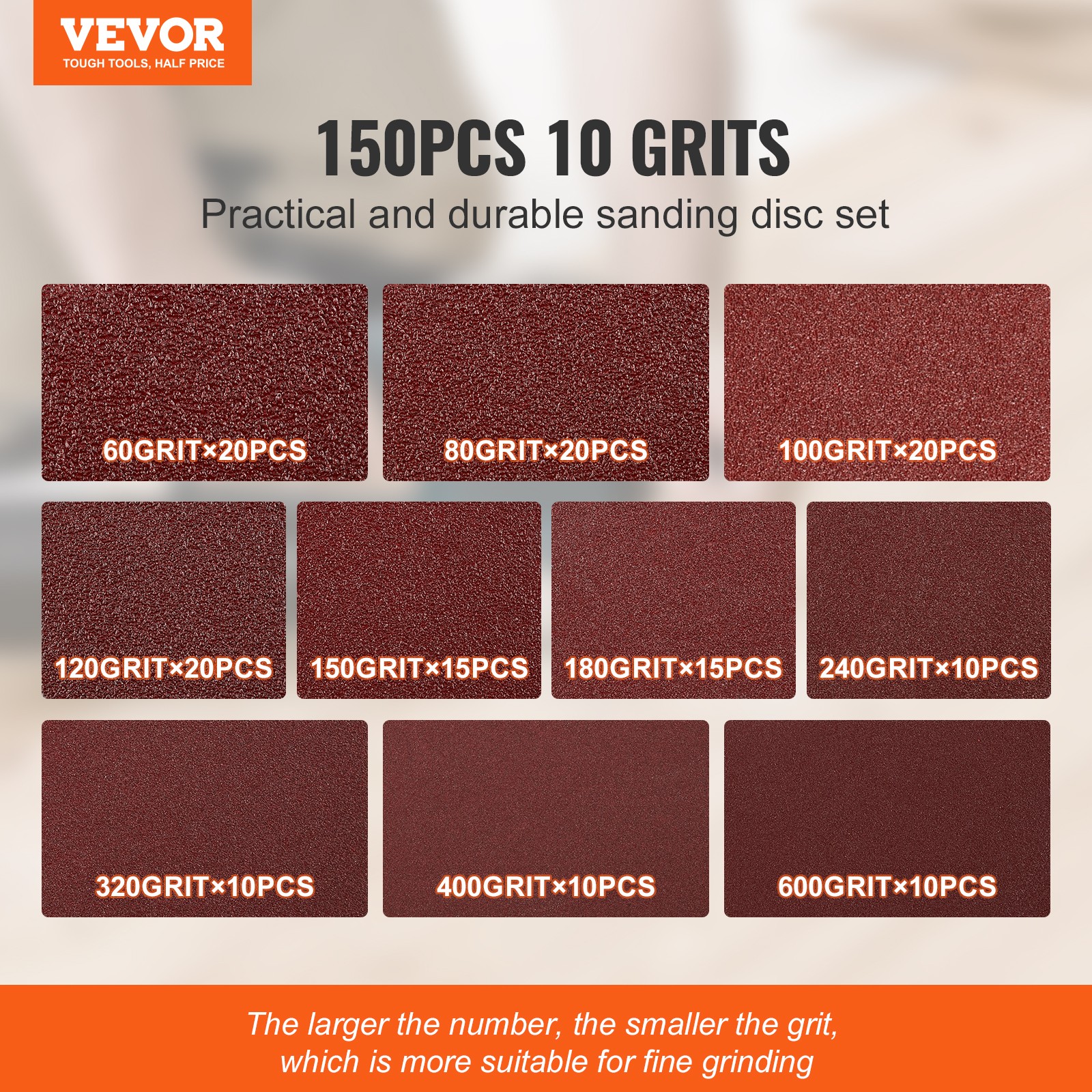 VEVOR 150PCS 5-inch Sanding Discs 60-600 Grit Hook and Loop Sandpaper 8-Hole