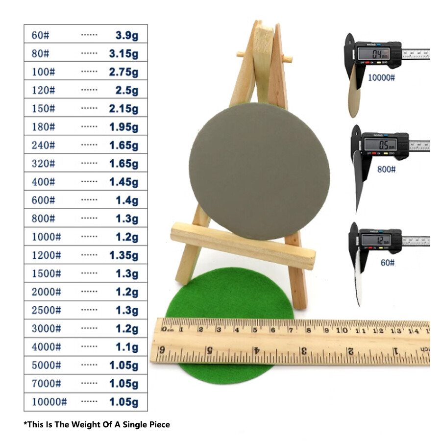 3″ 75mm Round Wet and Dry Sandpaper Wheel Pads Car Sanding Polishing 60#-10000#