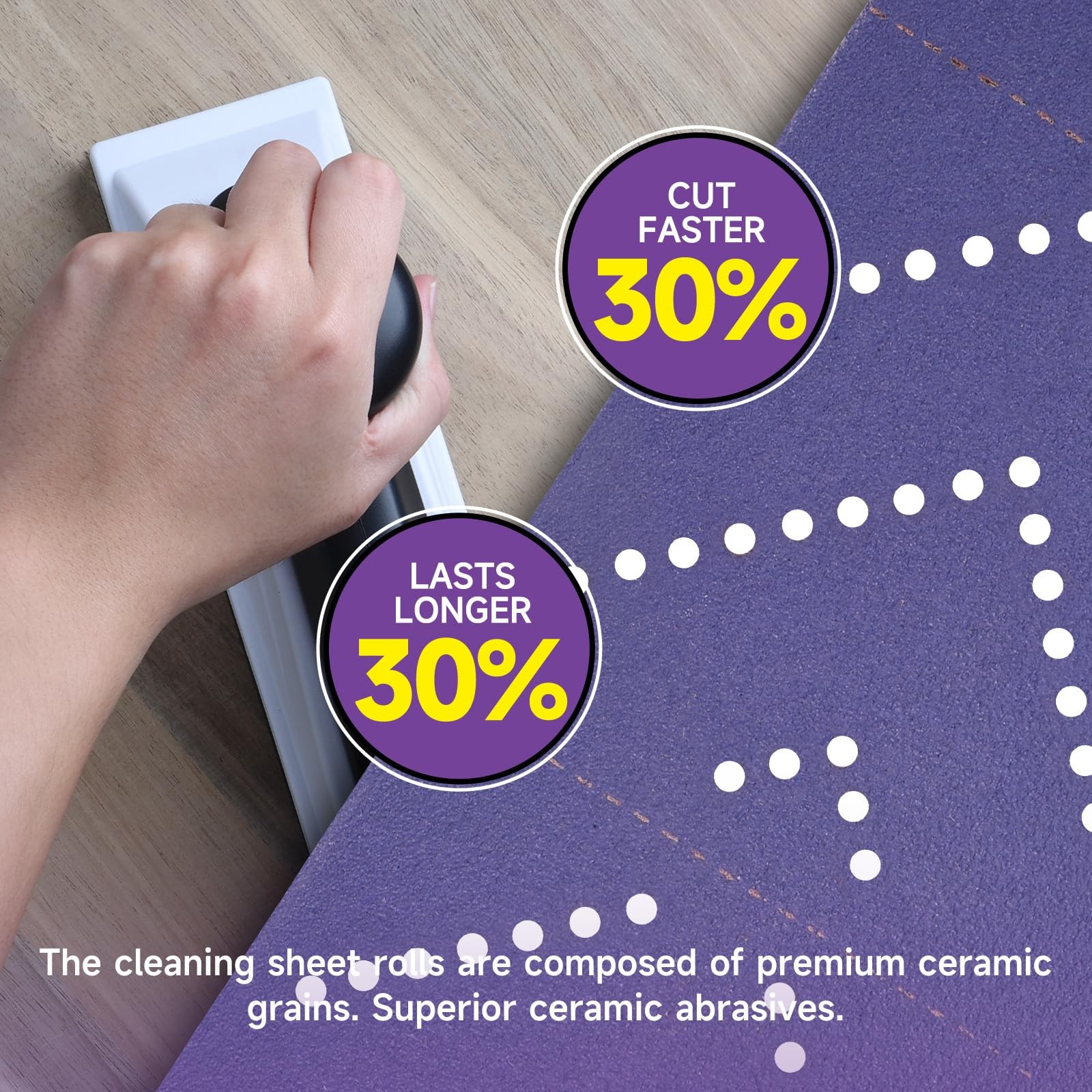 Shineboc Purple Ceramic 320 Grit Sandpaper Roll, 2-3/4″ x 13 2.7 inch,