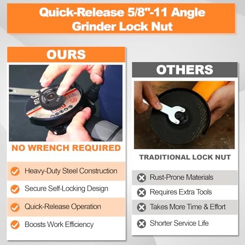 5/8-11 Quick Change Angle Grinder Nut, Self-Locking, 4 Pack | Black – 4 pack