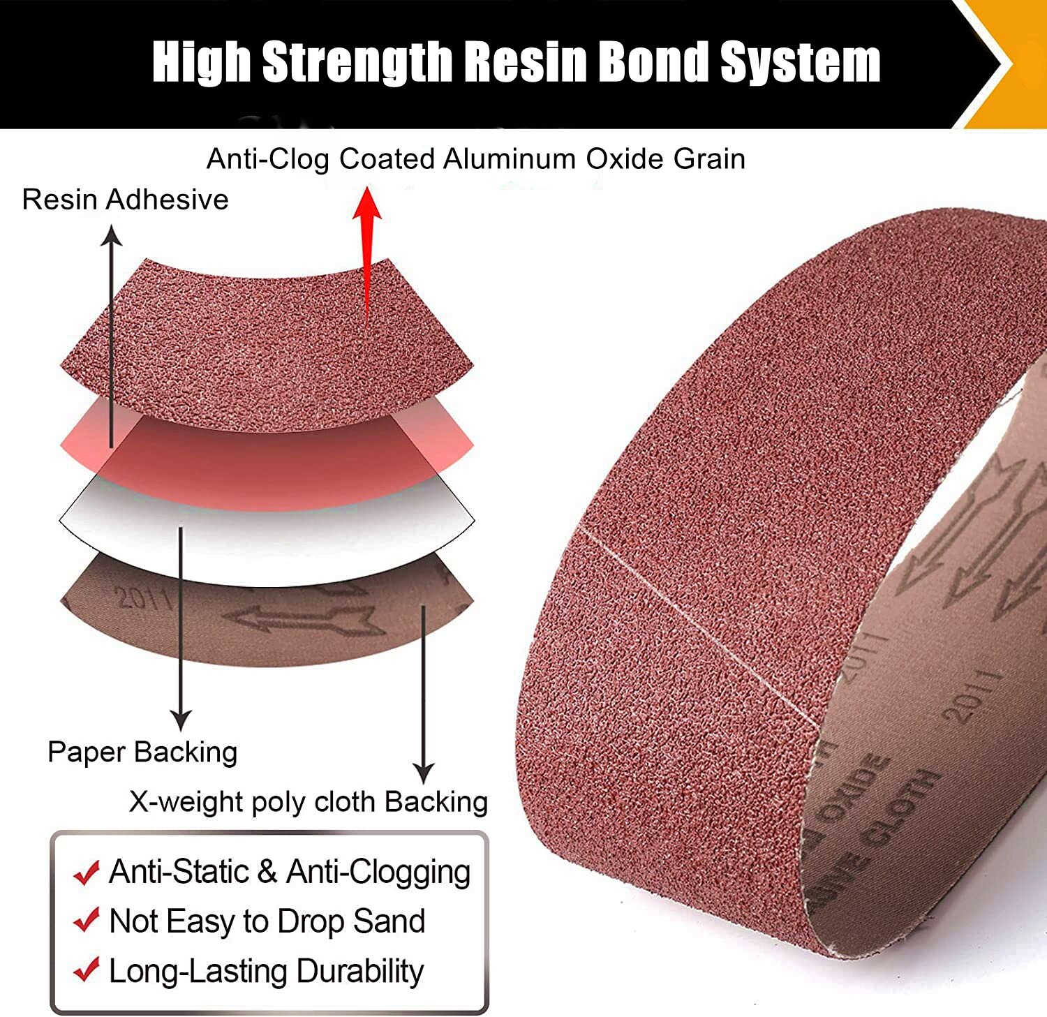 27PCS Sanding Belts 3×18″ 40 60 80 120 150 180 240 320 400 Grit Sander Sandpaper